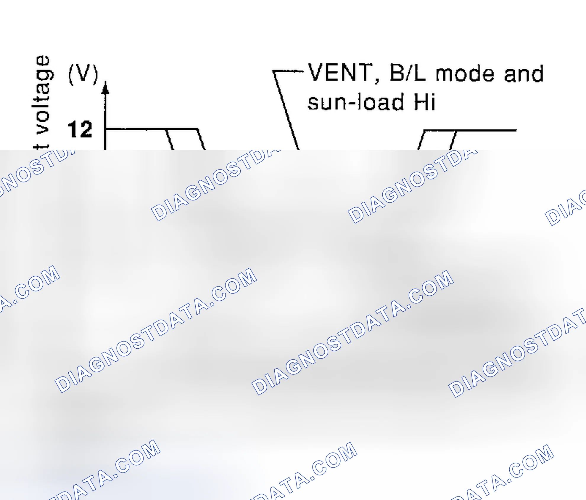 Scheme 173: Fan Speed Control Specification