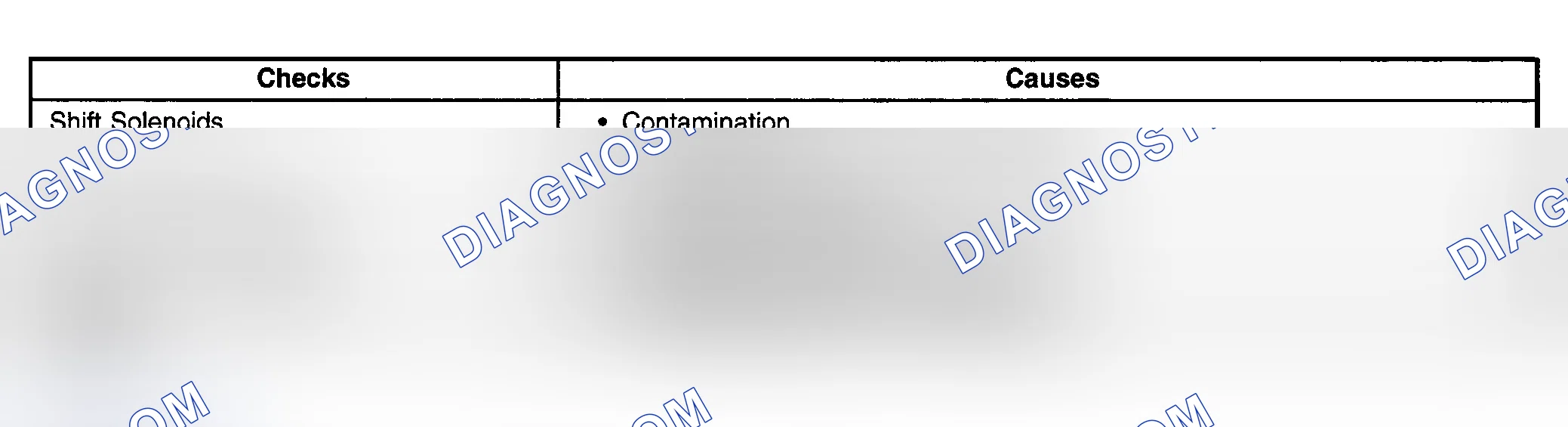 Scheme 53