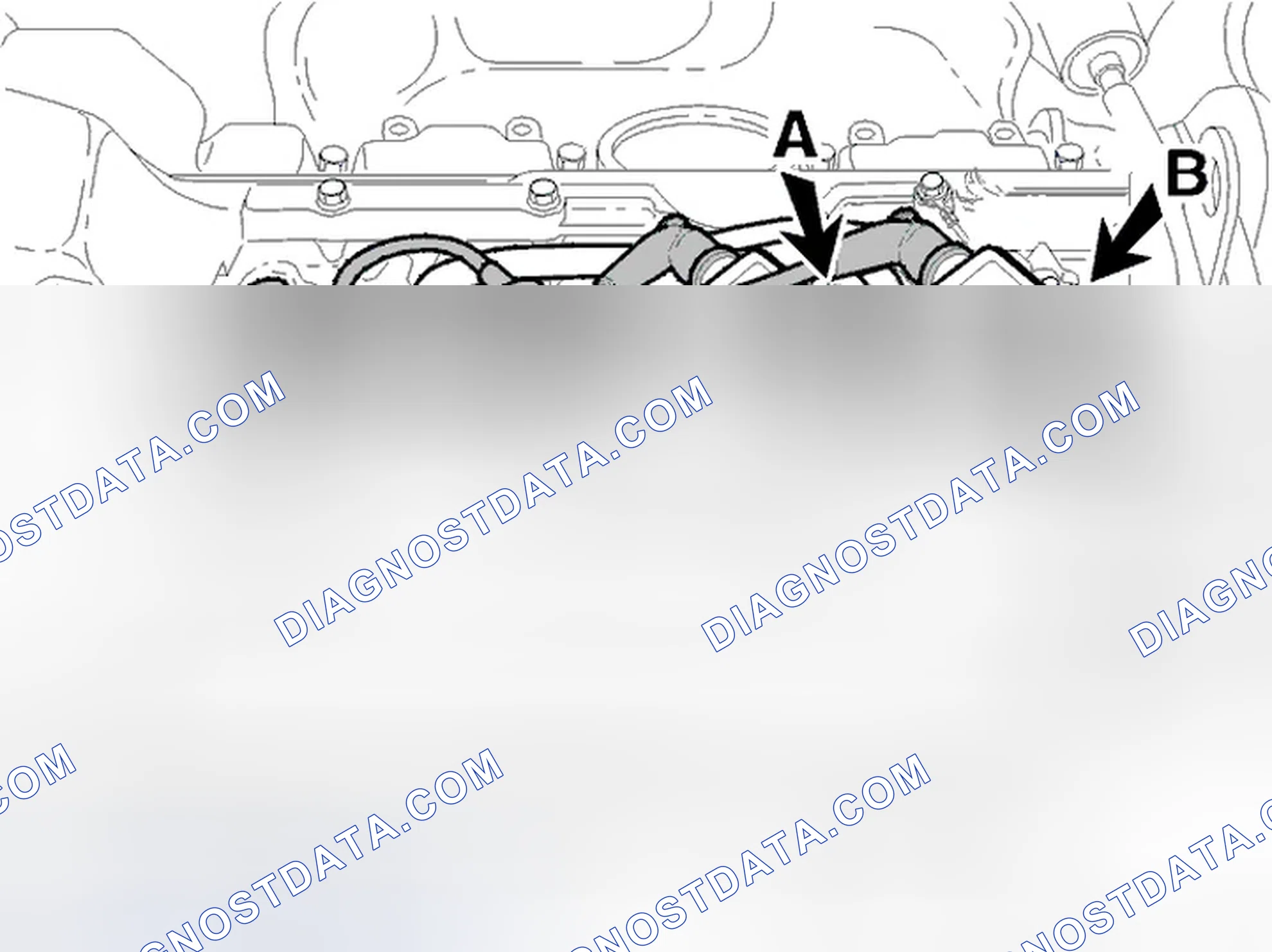 Scheme 5: Installing the ignition coil(s)
