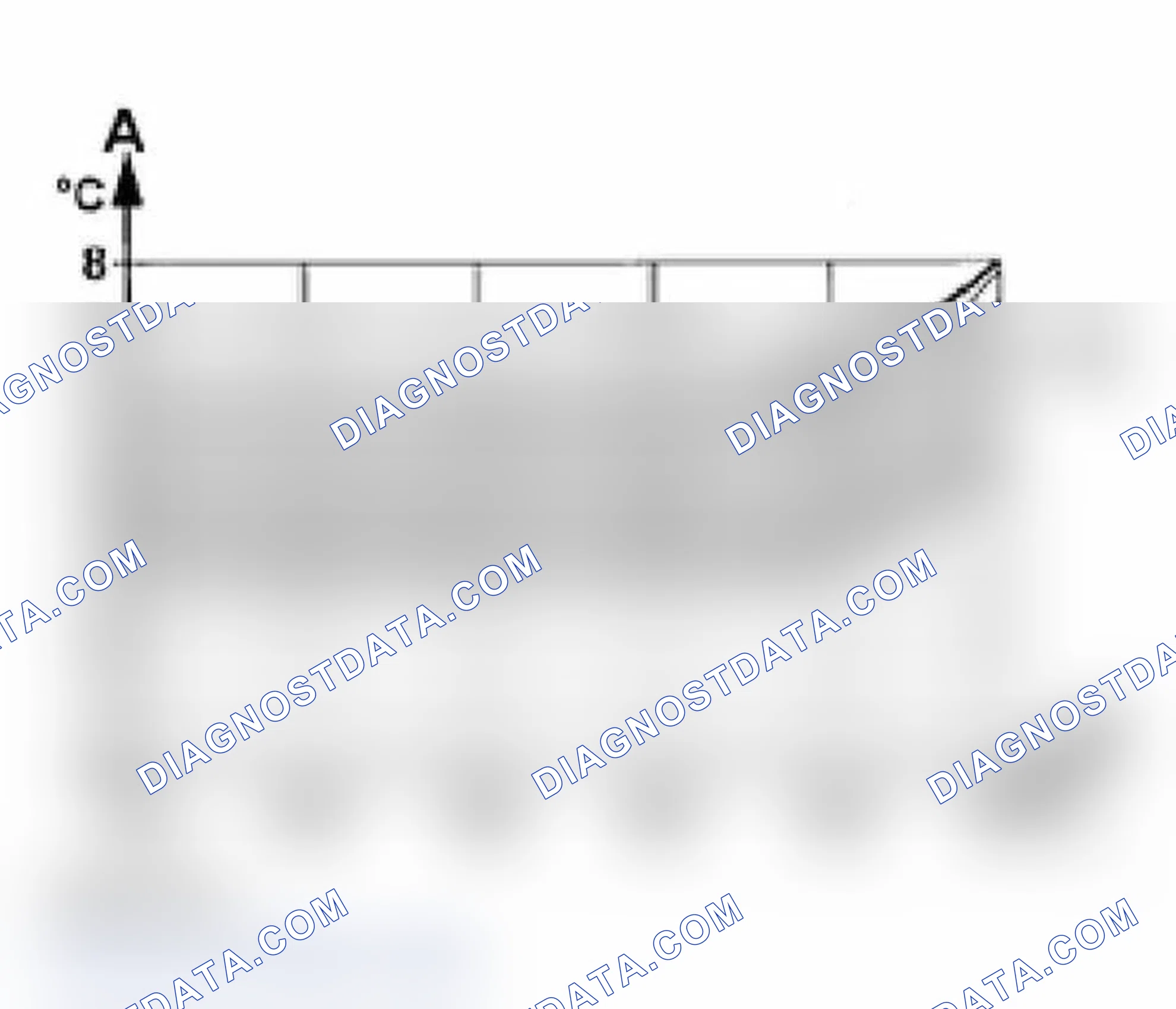 Scheme 79: Cooling performance, checking (vehicles up to model year 2001)