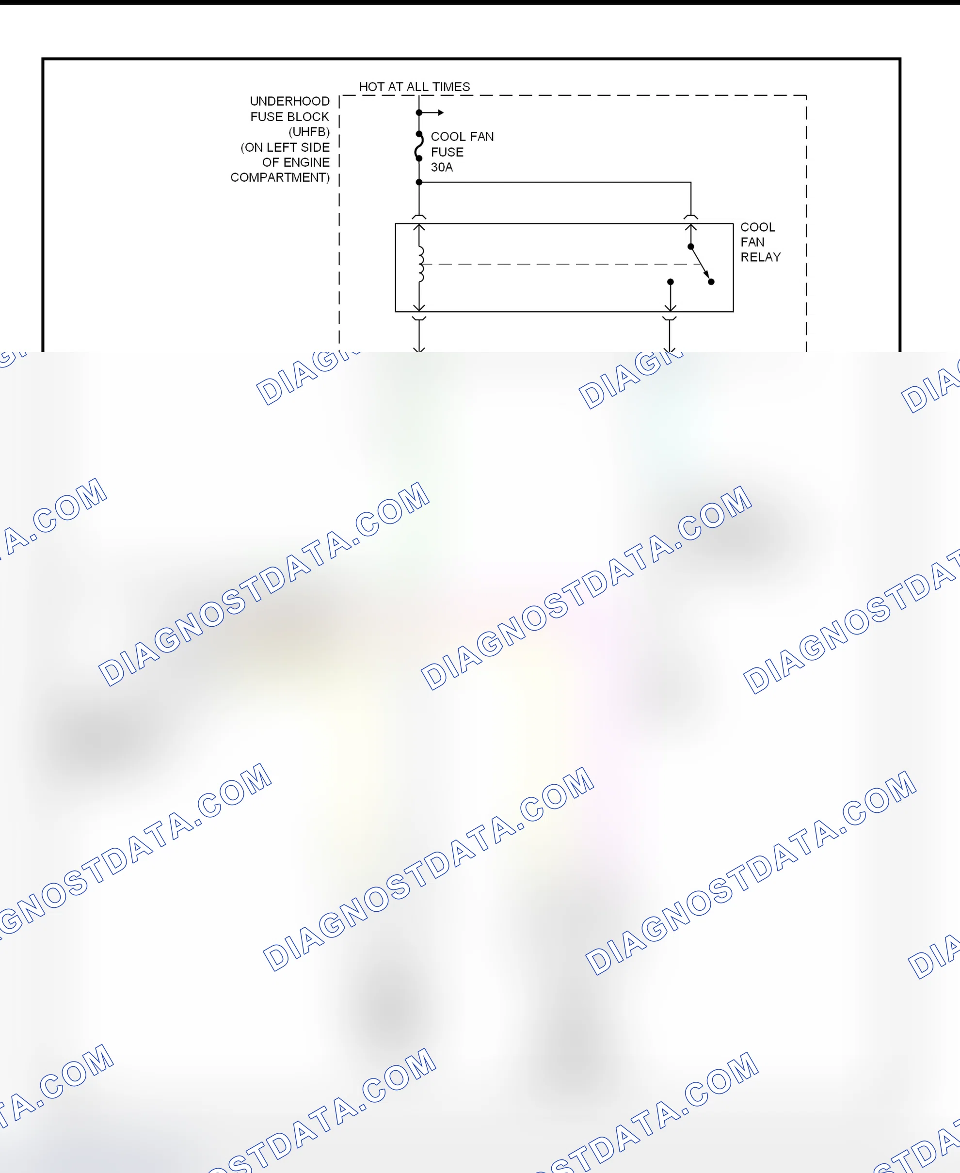 Scheme 20: Electric Cooling Fans Wiring Diagram (Saturn - SC1, SC2, SL, SL1, SL2 & SW2)