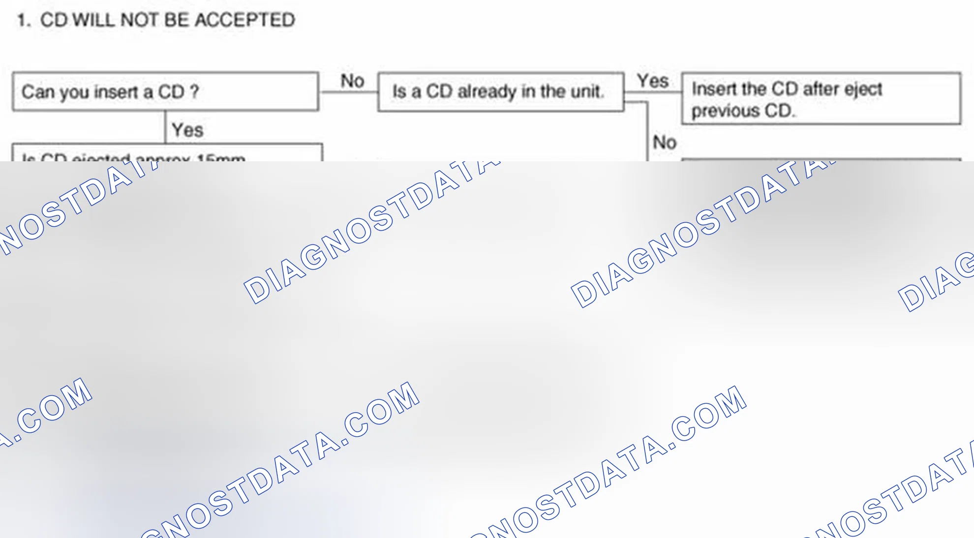 Scheme 181: Chart 4