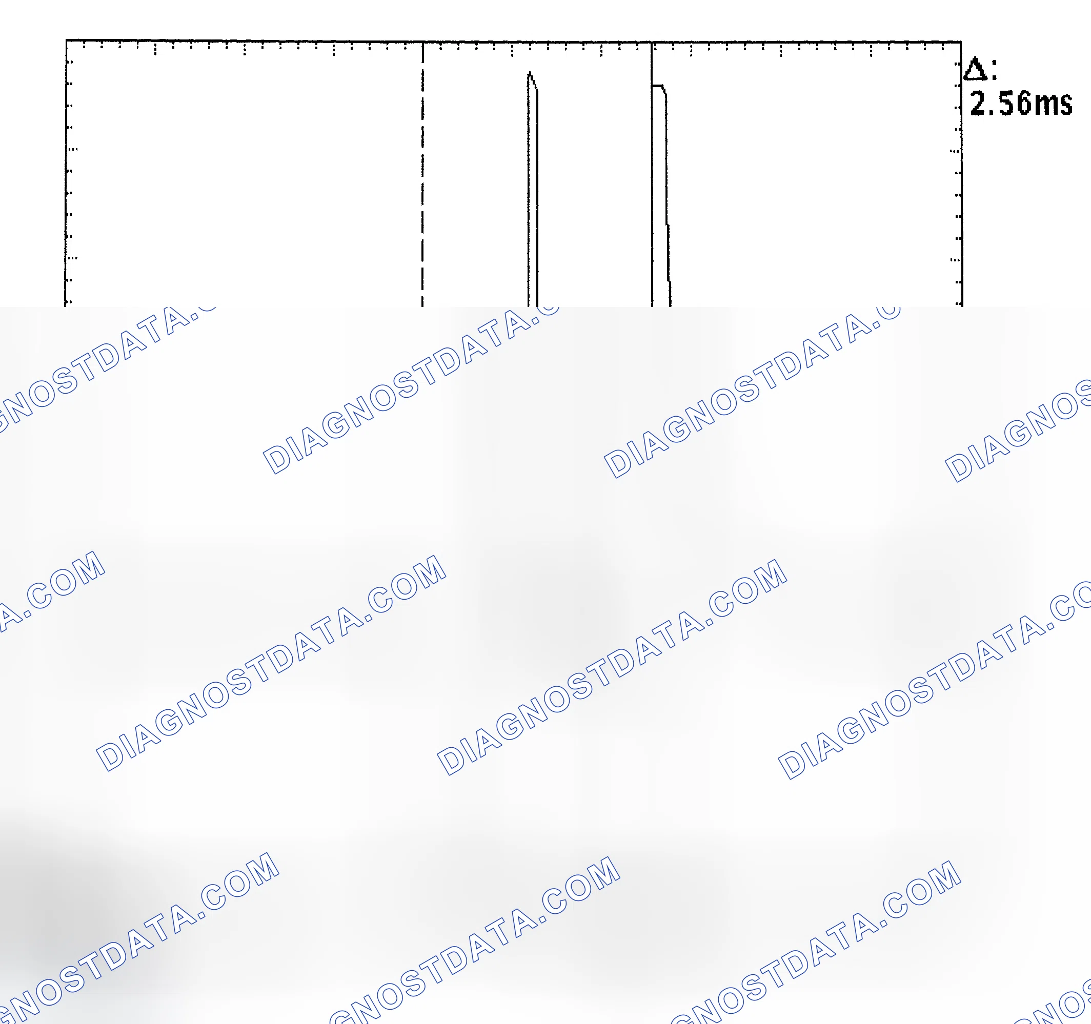 Scheme 27: Injector Bank - Known Good - Voltage Pattern