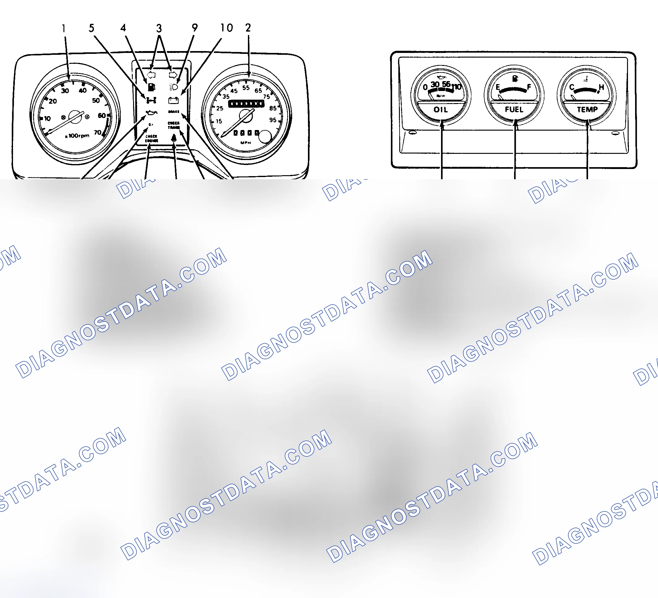 Scheme 1: SERVICE INDICATOR & WARNING LIGHTS