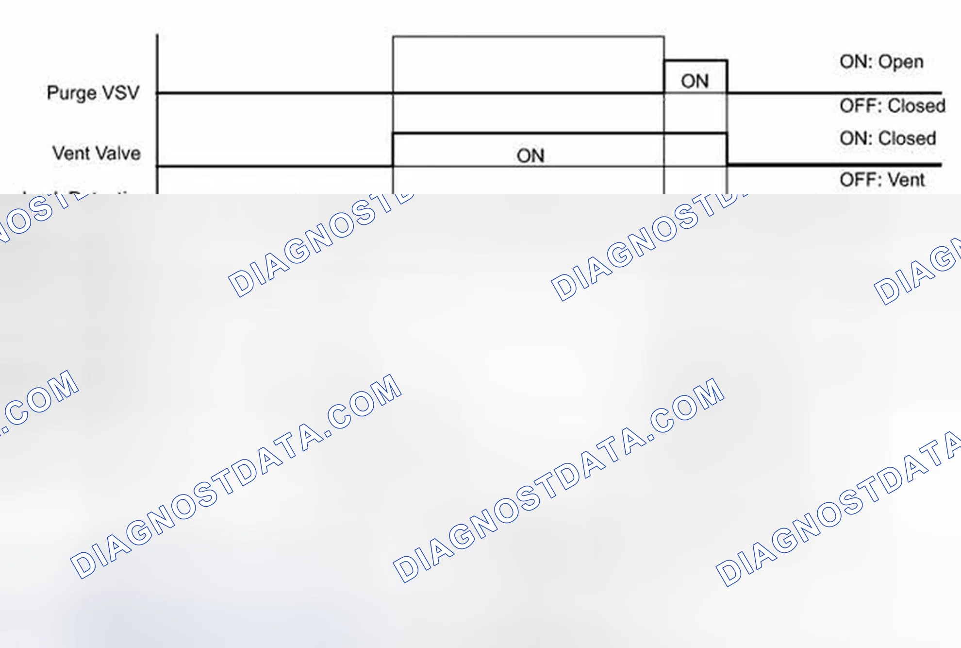 Scheme 99