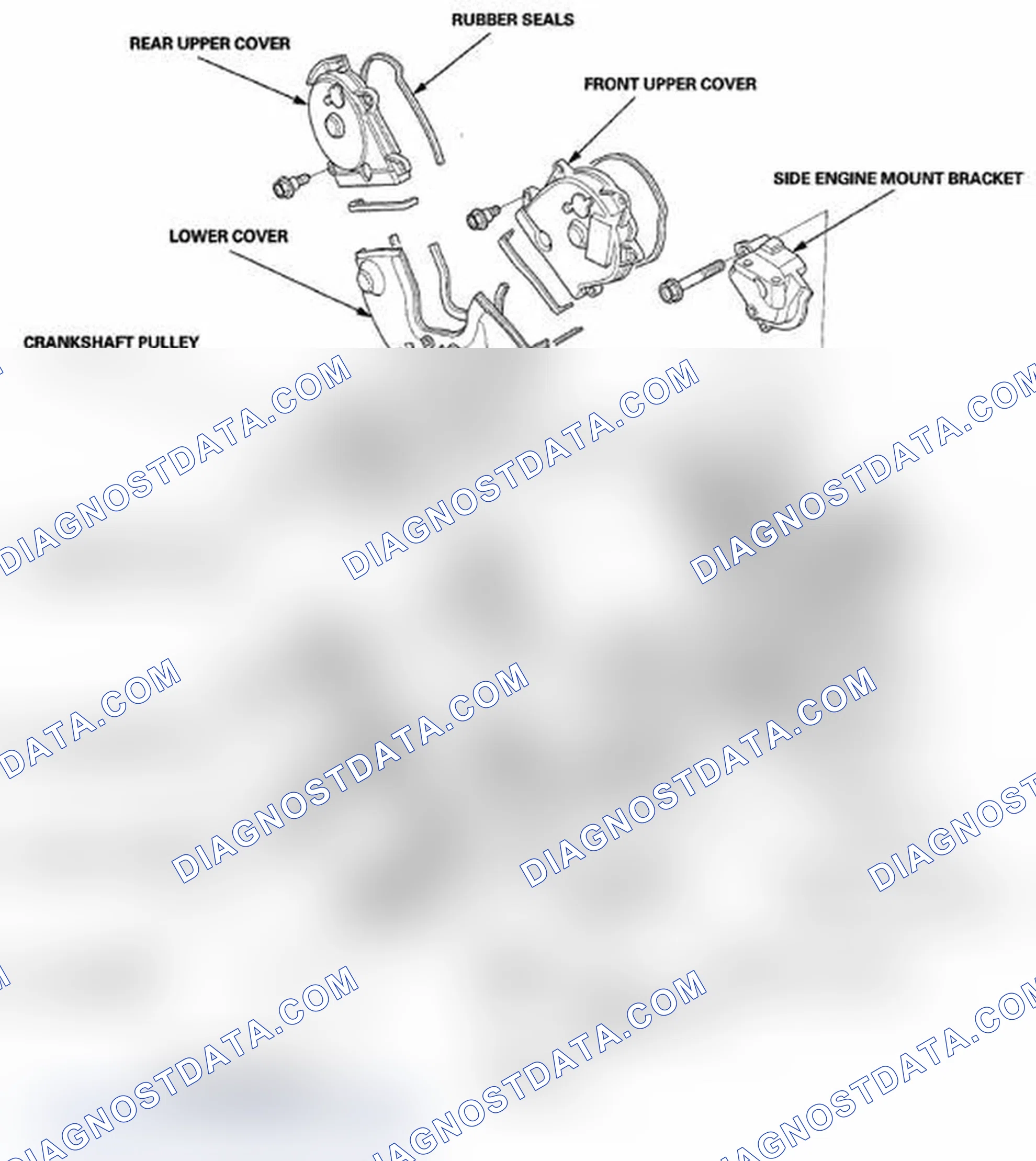 Scheme 27: Component Location Index