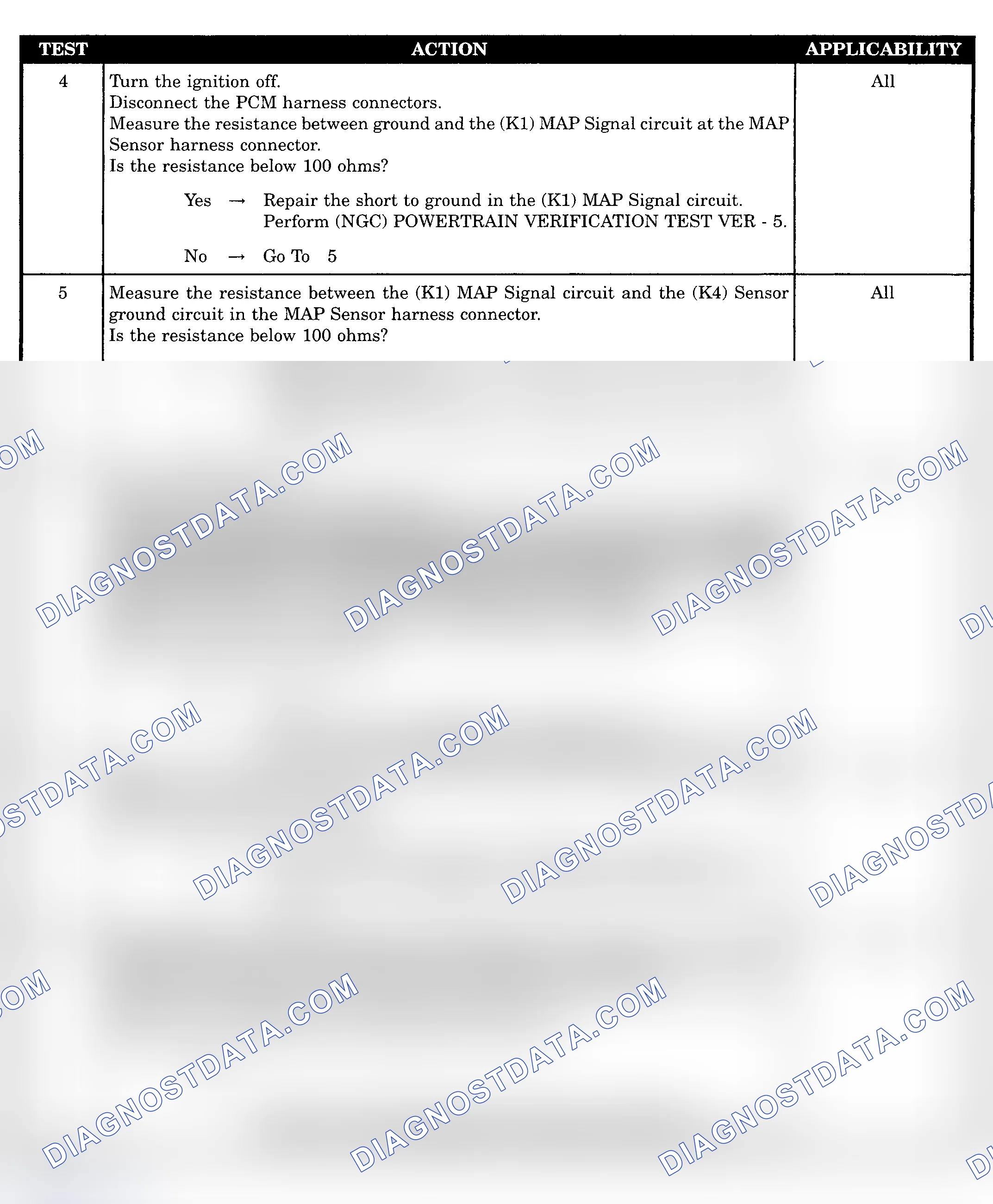 Scheme 425