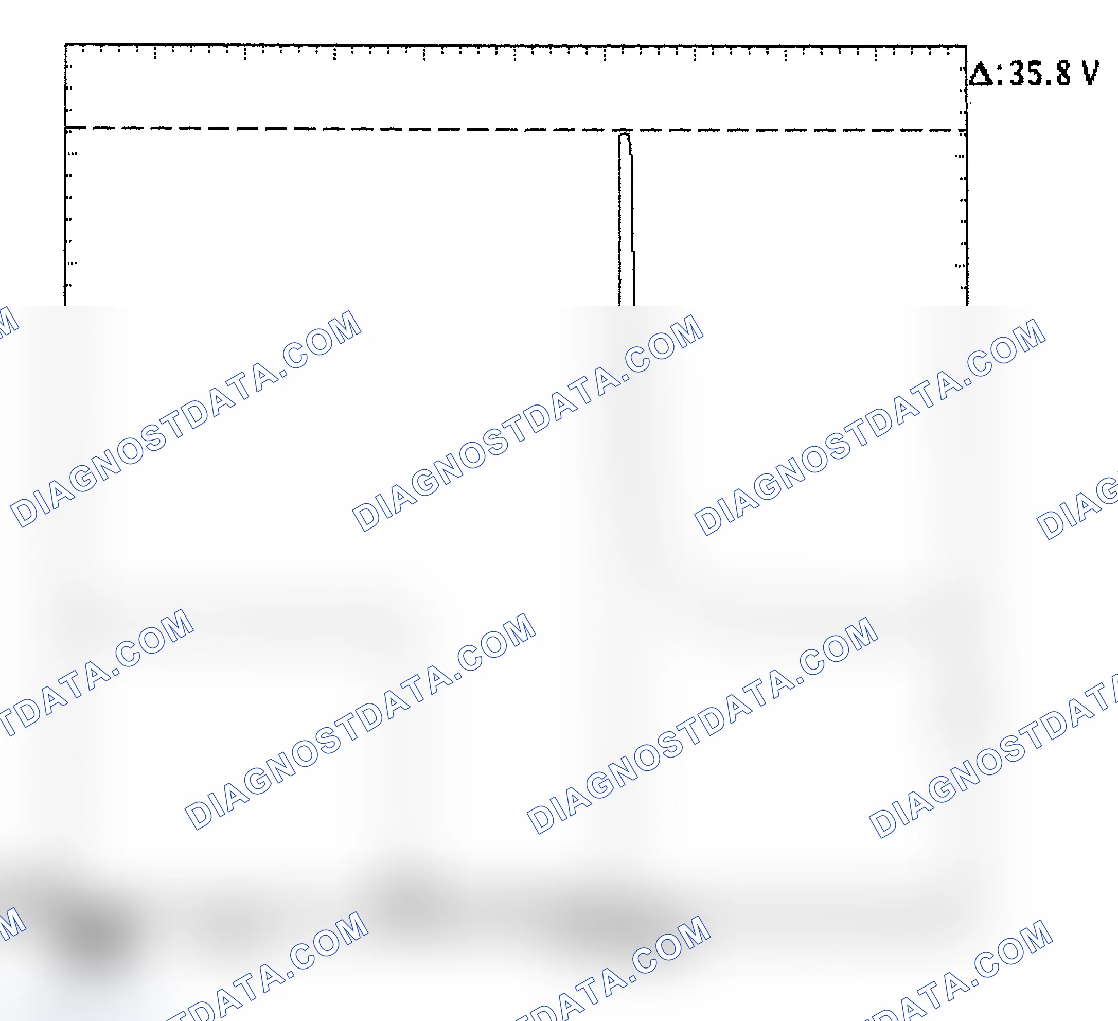 Scheme 28: Injector Bank - Known Good - Voltage Pattern