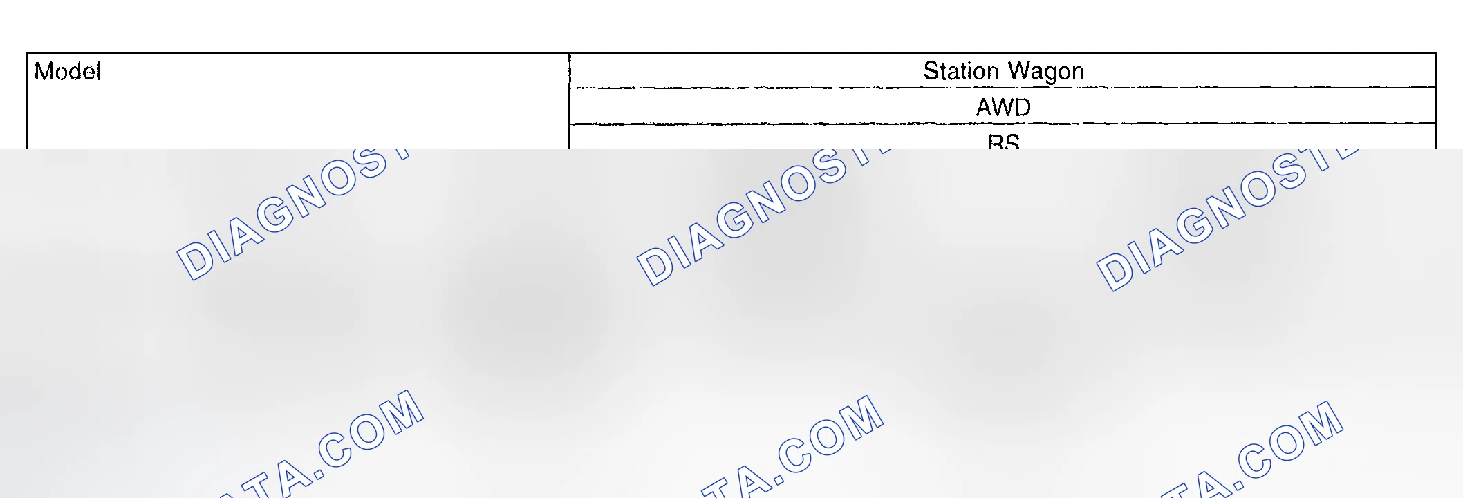 Scheme 23: Weight Specifications Chart (Station Wagon)