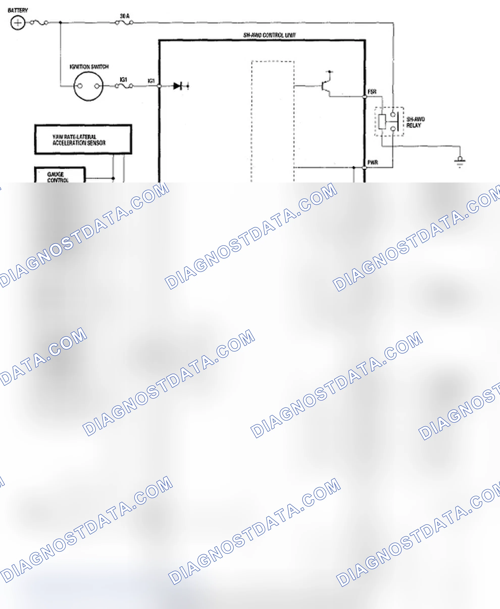 Scheme 15: SH-AWD Control Unit Electrical Connections