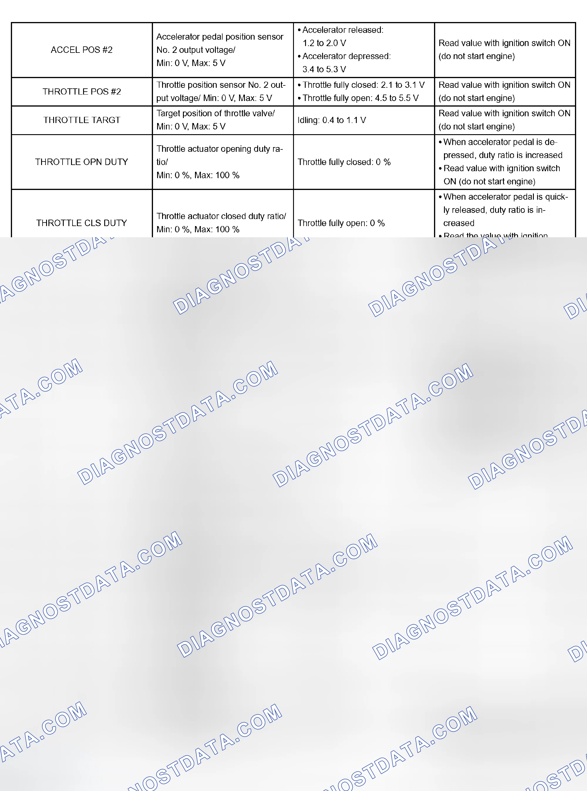 Scheme 28
