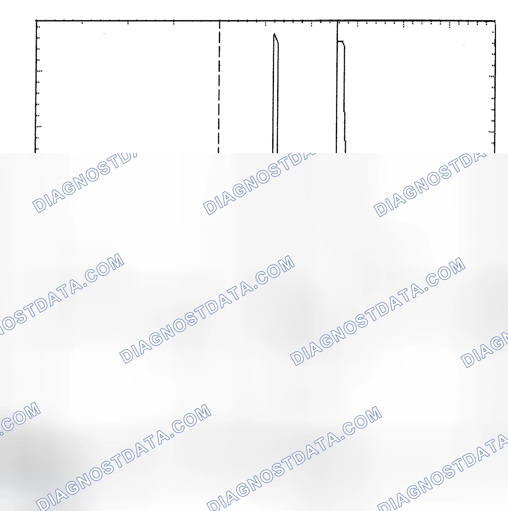 Scheme 6: Identifying Current Controlled Type Injector Pattern