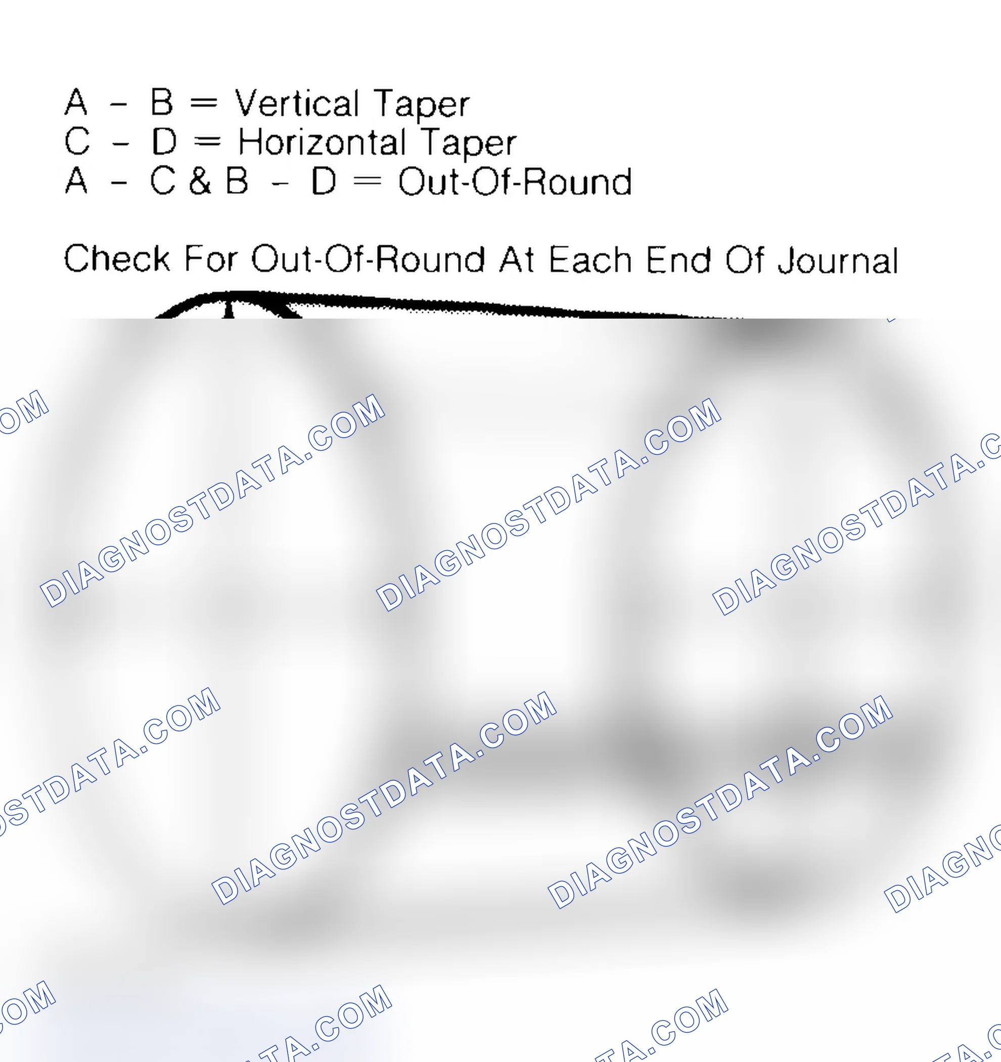 Scheme 22: Measuring Crankshaft Journals