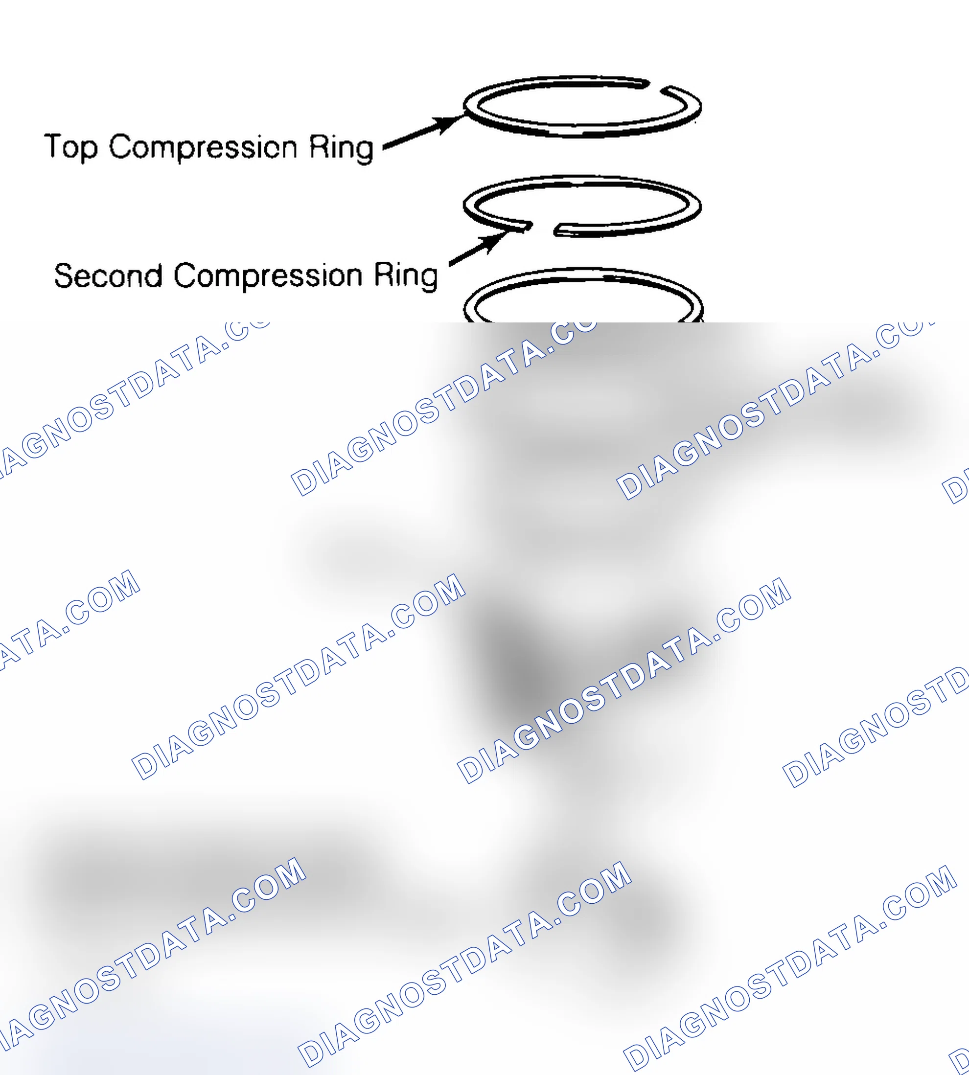 Scheme 18: Positioning Typical Piston Ring End Gap