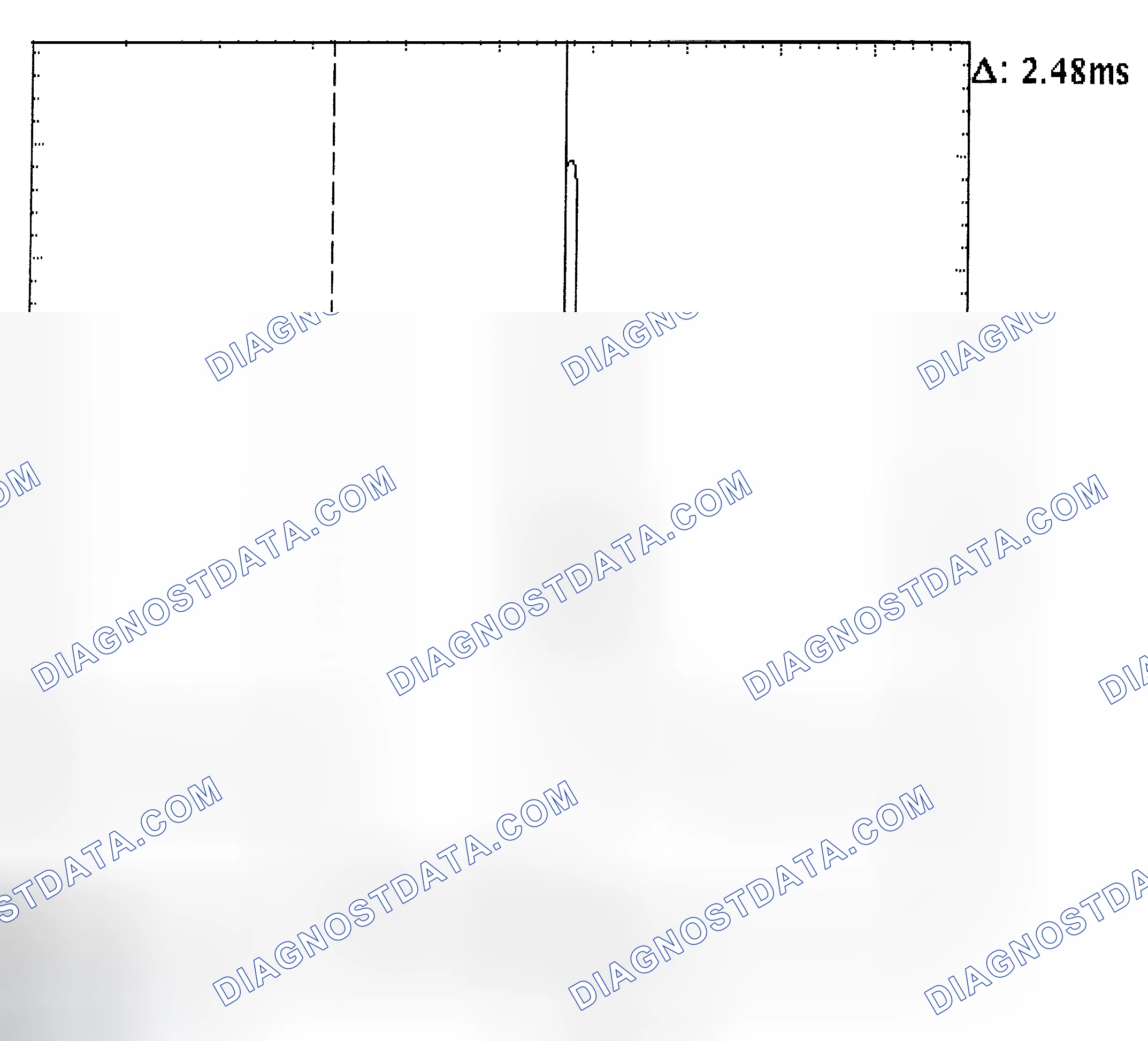 Scheme 24: Injector Bank - Known Good - Voltage Pattern