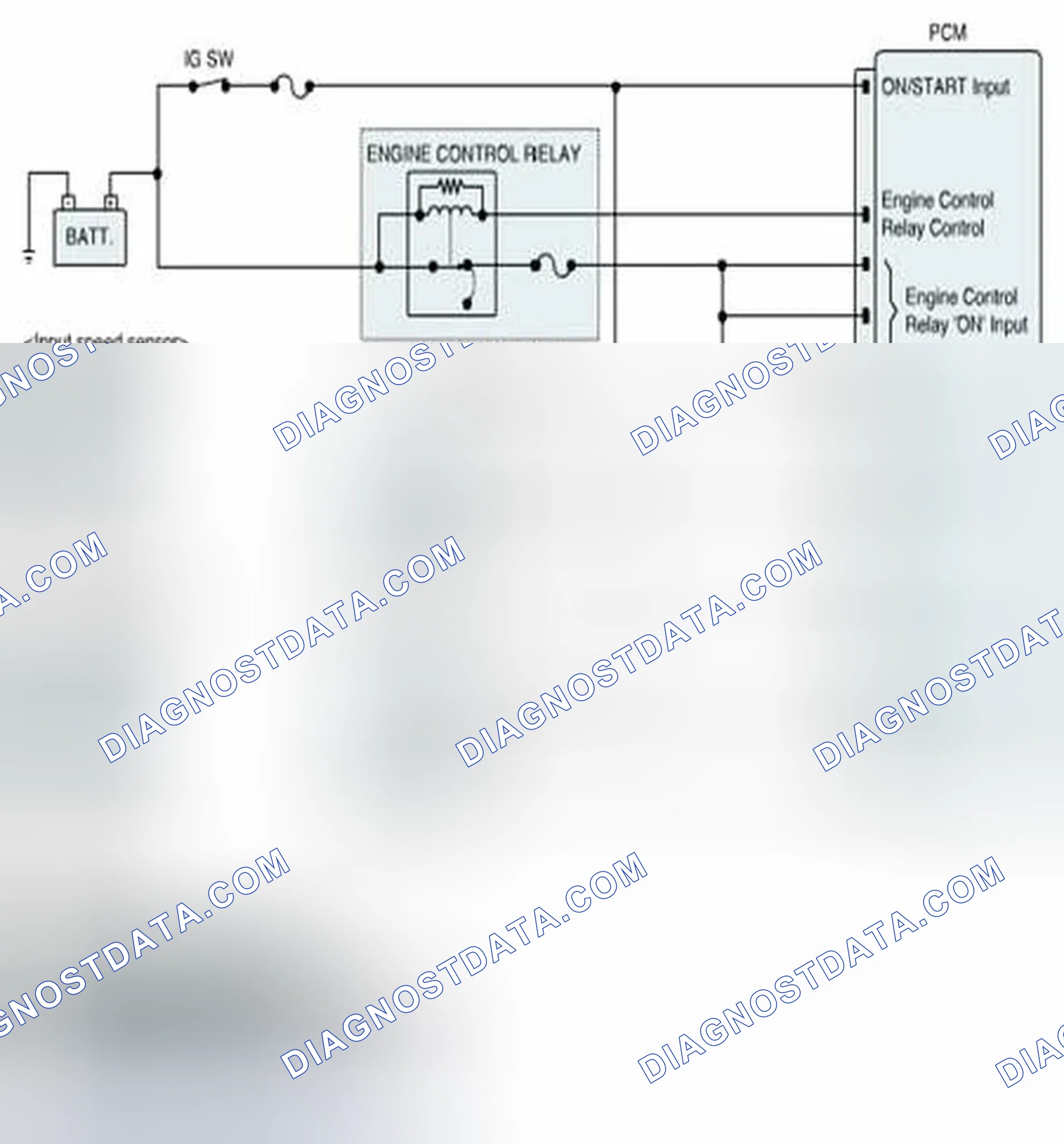 Scheme 227: Diagnostic Circuit Diagram
