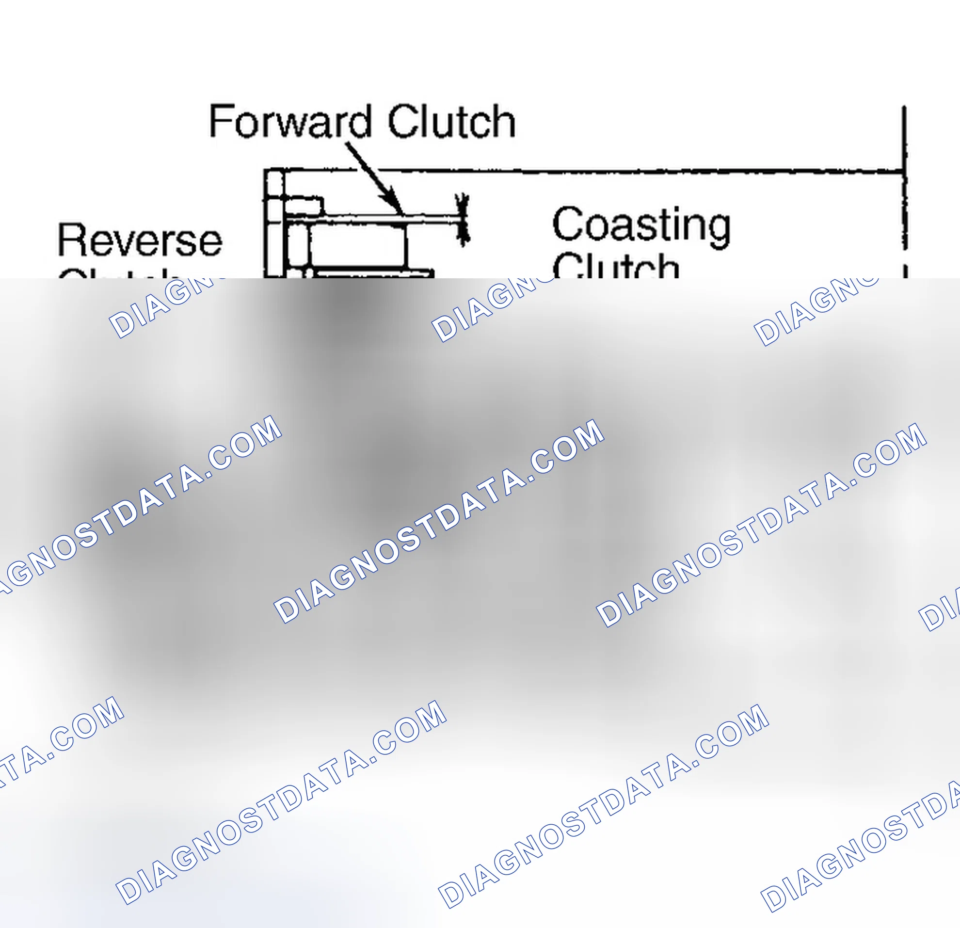 Scheme 220: Reassembly