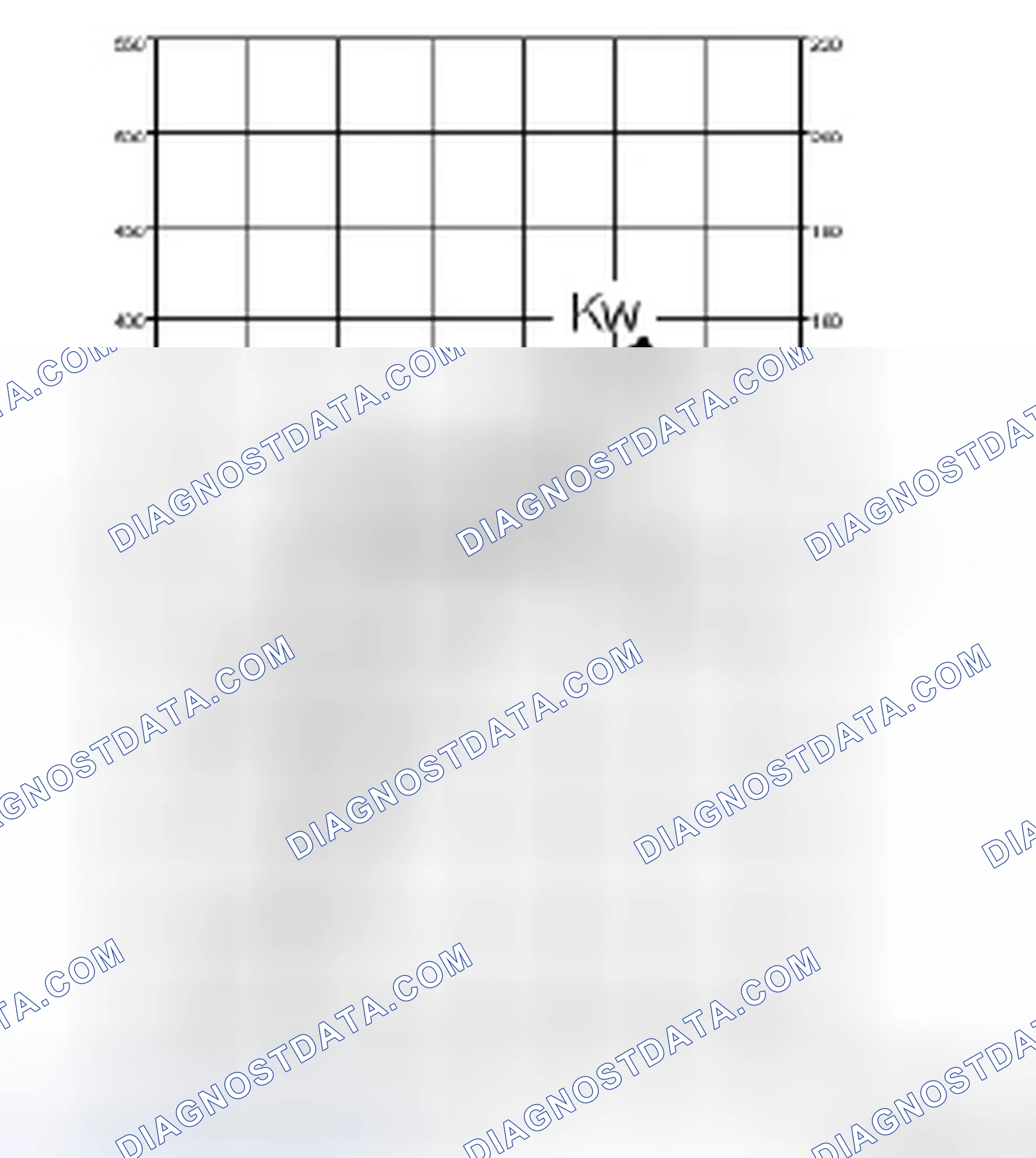Scheme 357: B207R