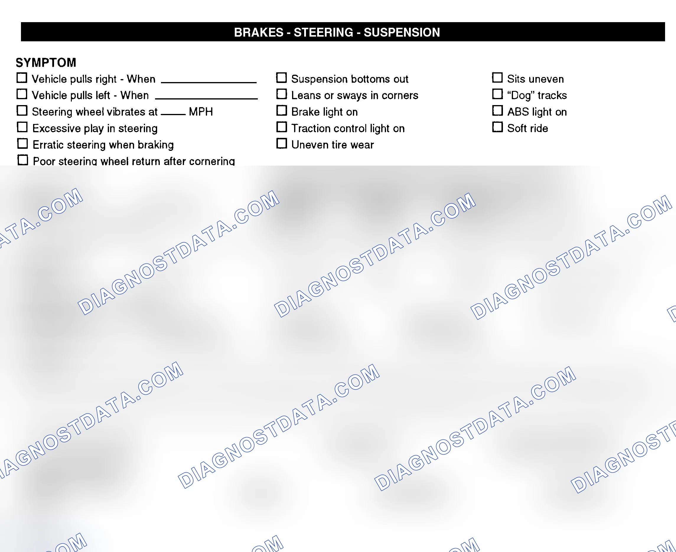 Scheme 7: Brakes, Steering, & Suspension