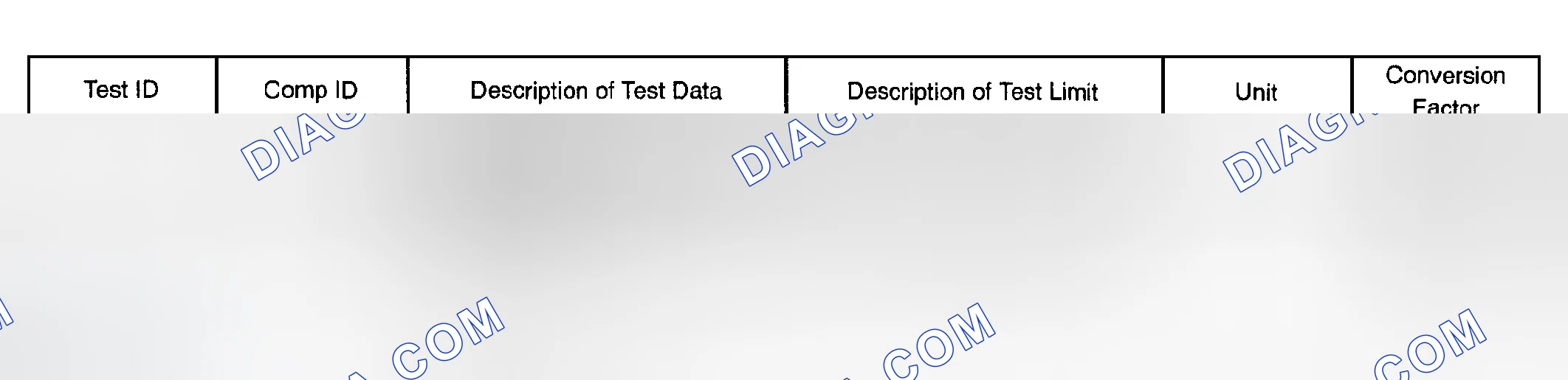 Scheme 611: MONITOR RESULT (MODE 06 DATA)