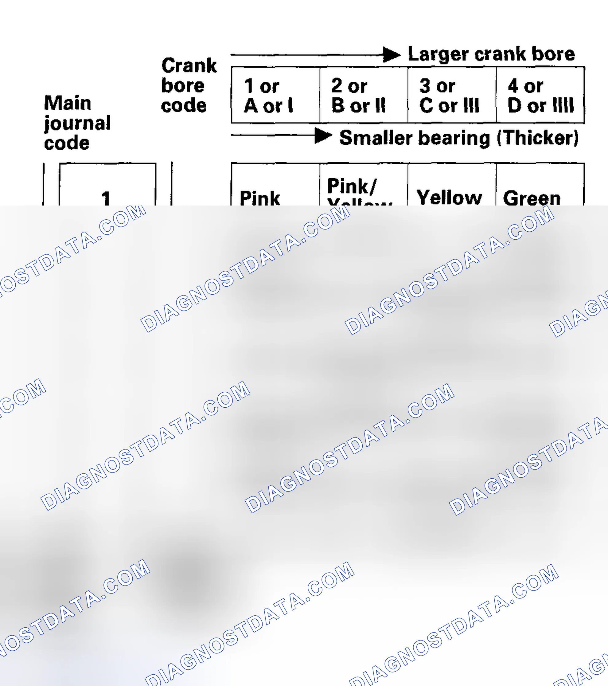 Scheme 204