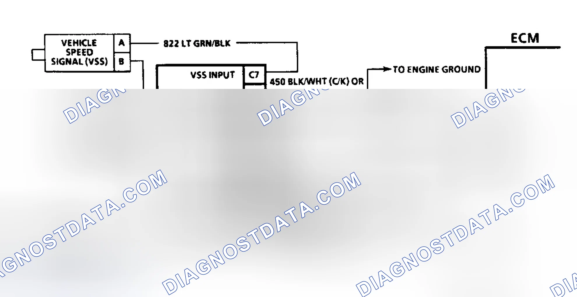 Scheme 217: Diagnostic Aids