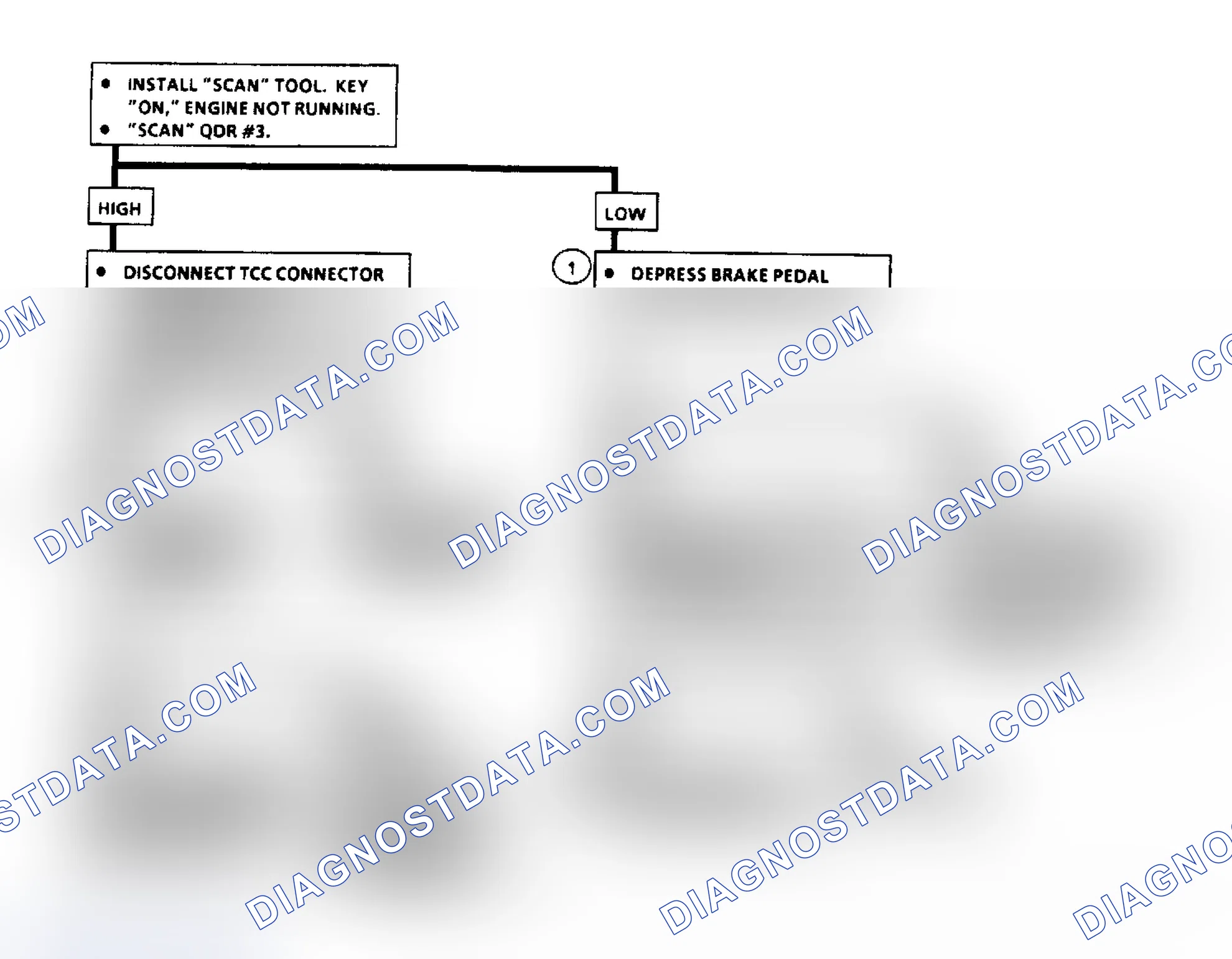 Scheme 57: Code 26: TCC Quad-Driver Ckt Diag (3.3L A Body W/440-T4 Trans)