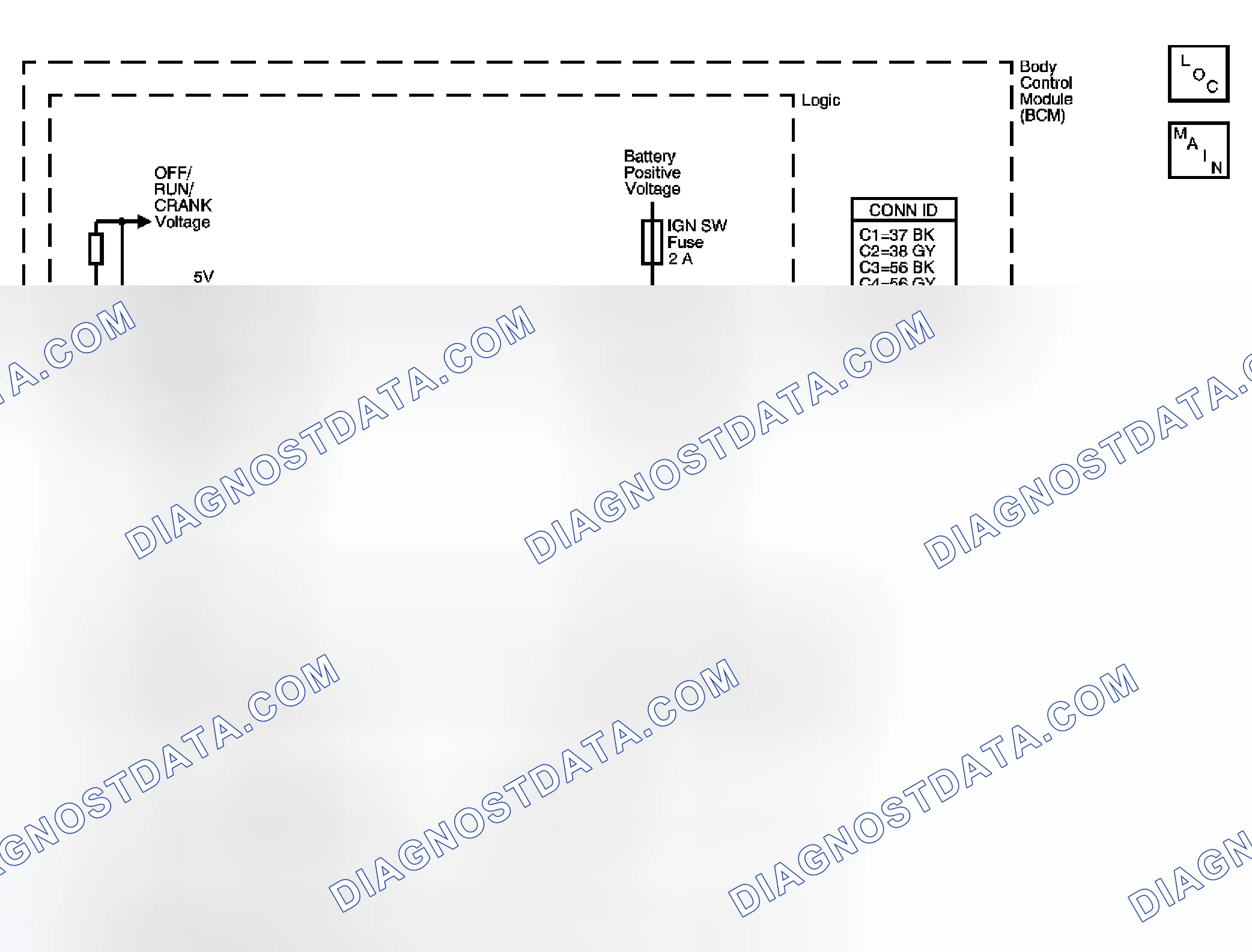 Scheme 13: DTC B1441, B1442, or B1443