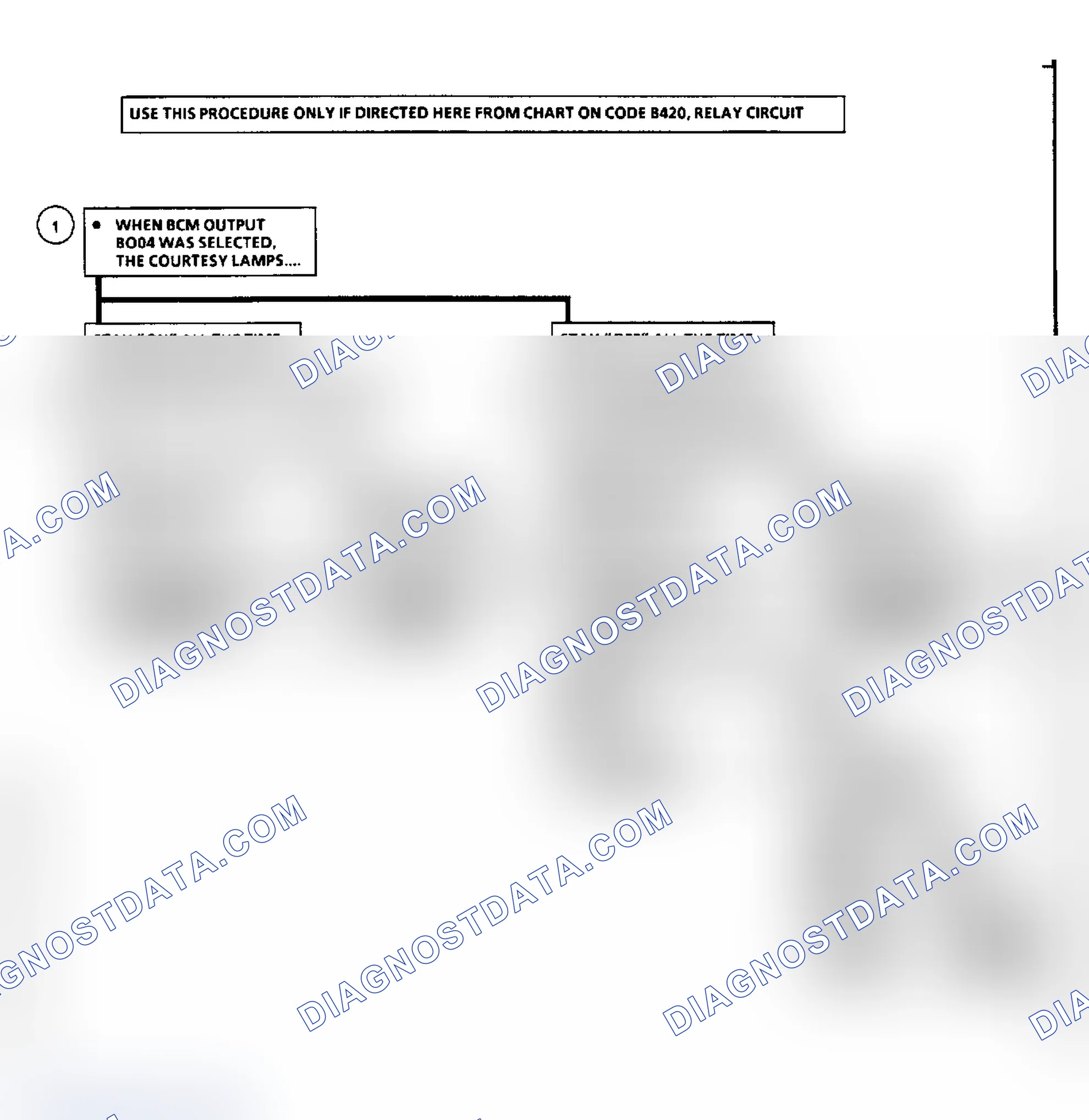 Scheme 83: Code B420 Flow Chart, Courtesy Light Relay Circuit
