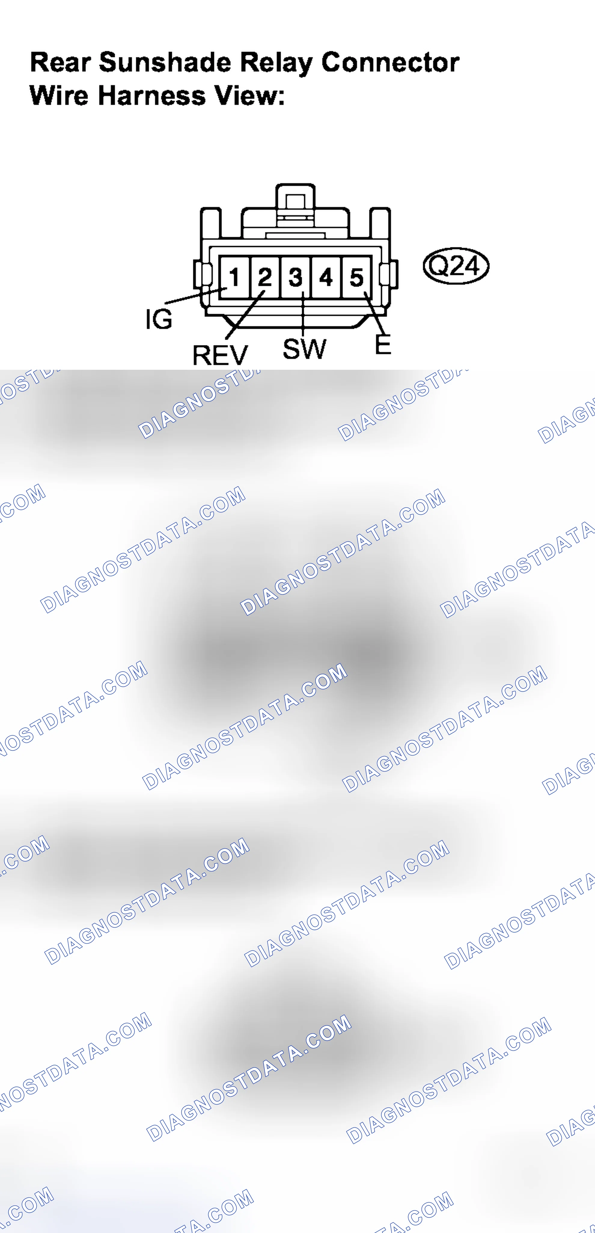 Scheme 115: INSPECTION PROCEDURE