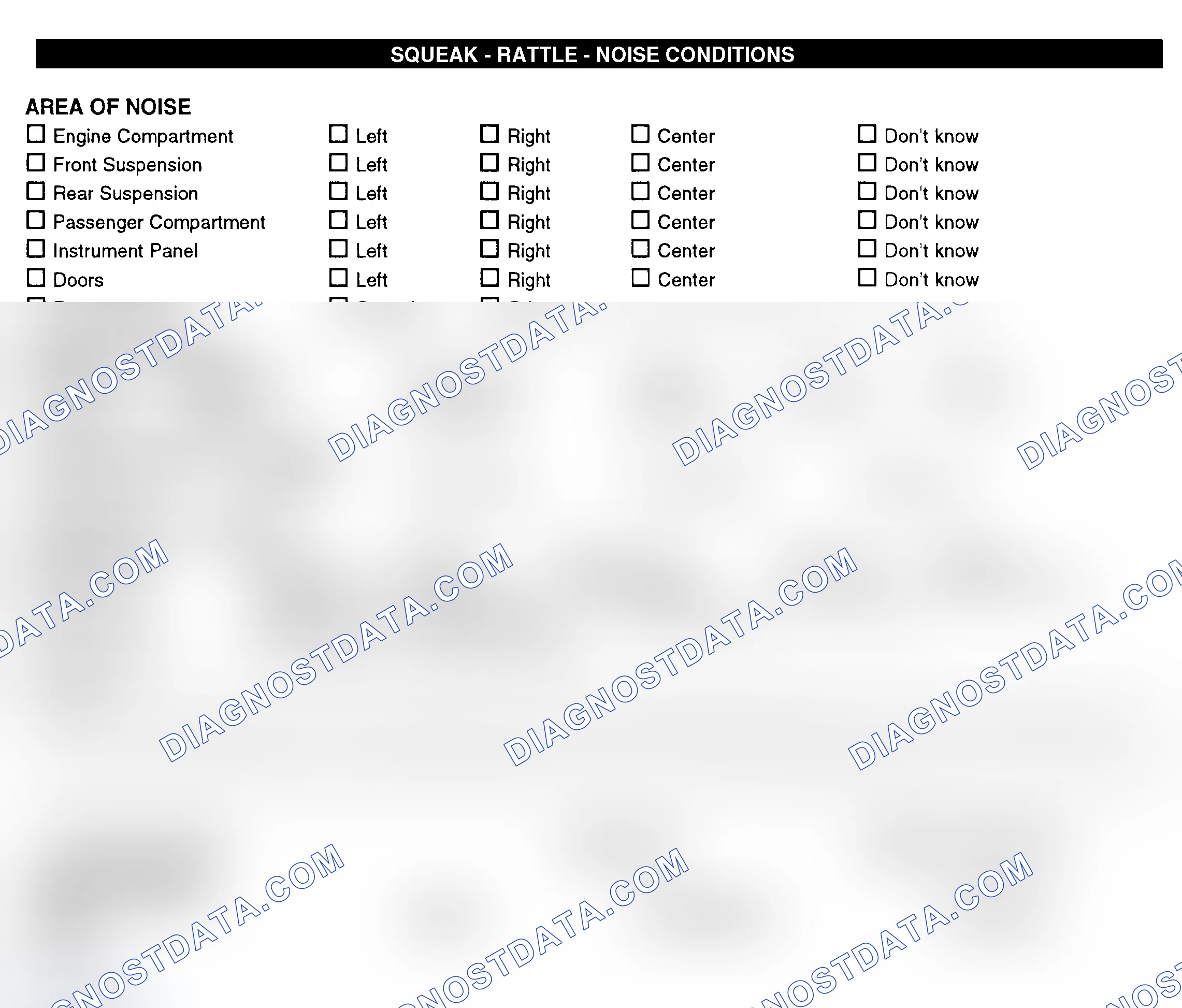 Scheme 11: Squeak, Rattle, & Noise Conditions