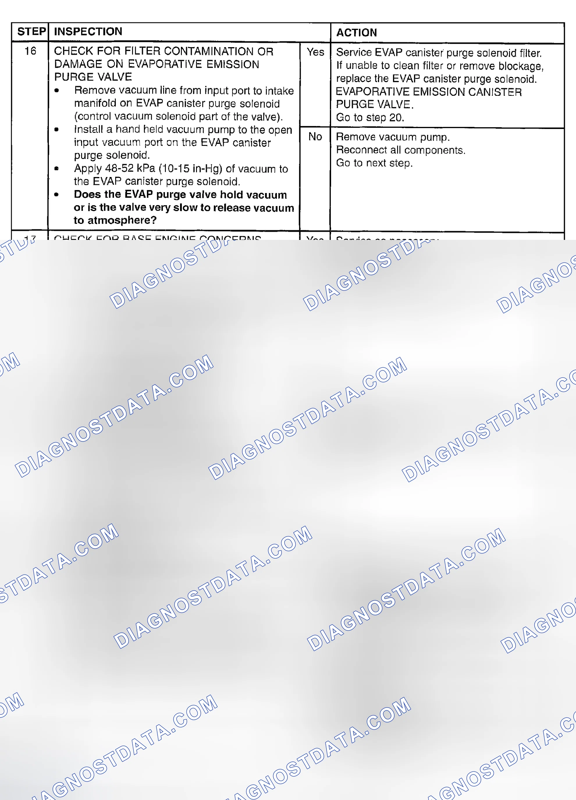 Scheme 244