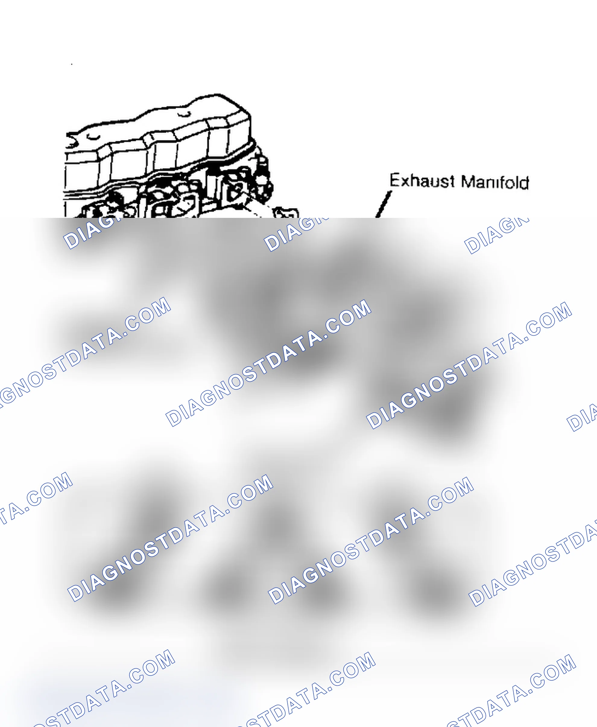 Scheme 2: Exhaust Manifold Tightening Sequence