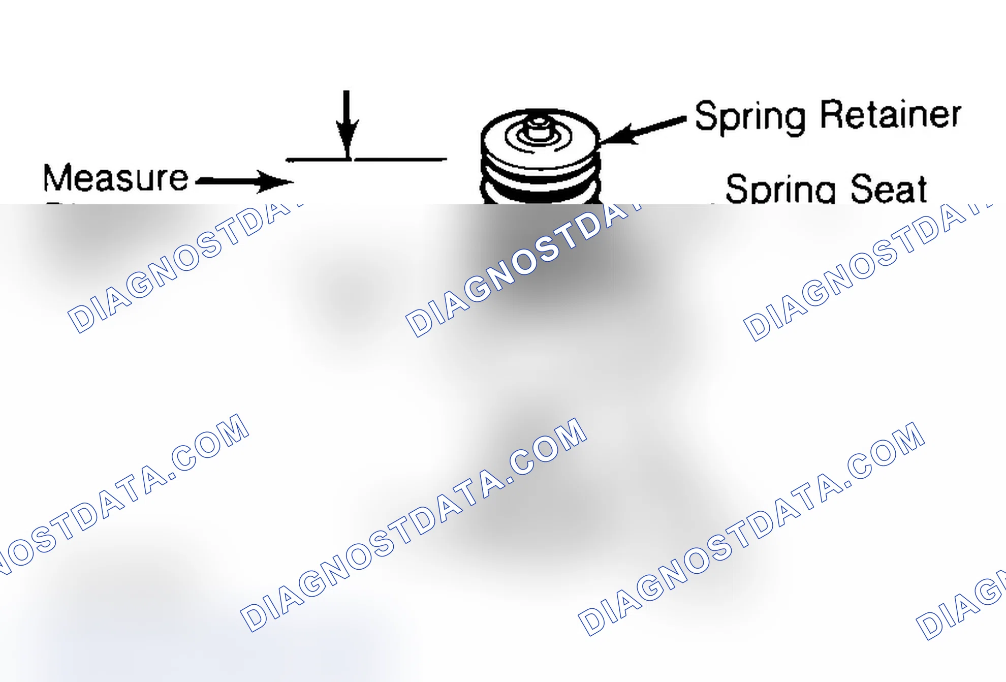 Scheme 14: Measuring Valve Spring Installed Height