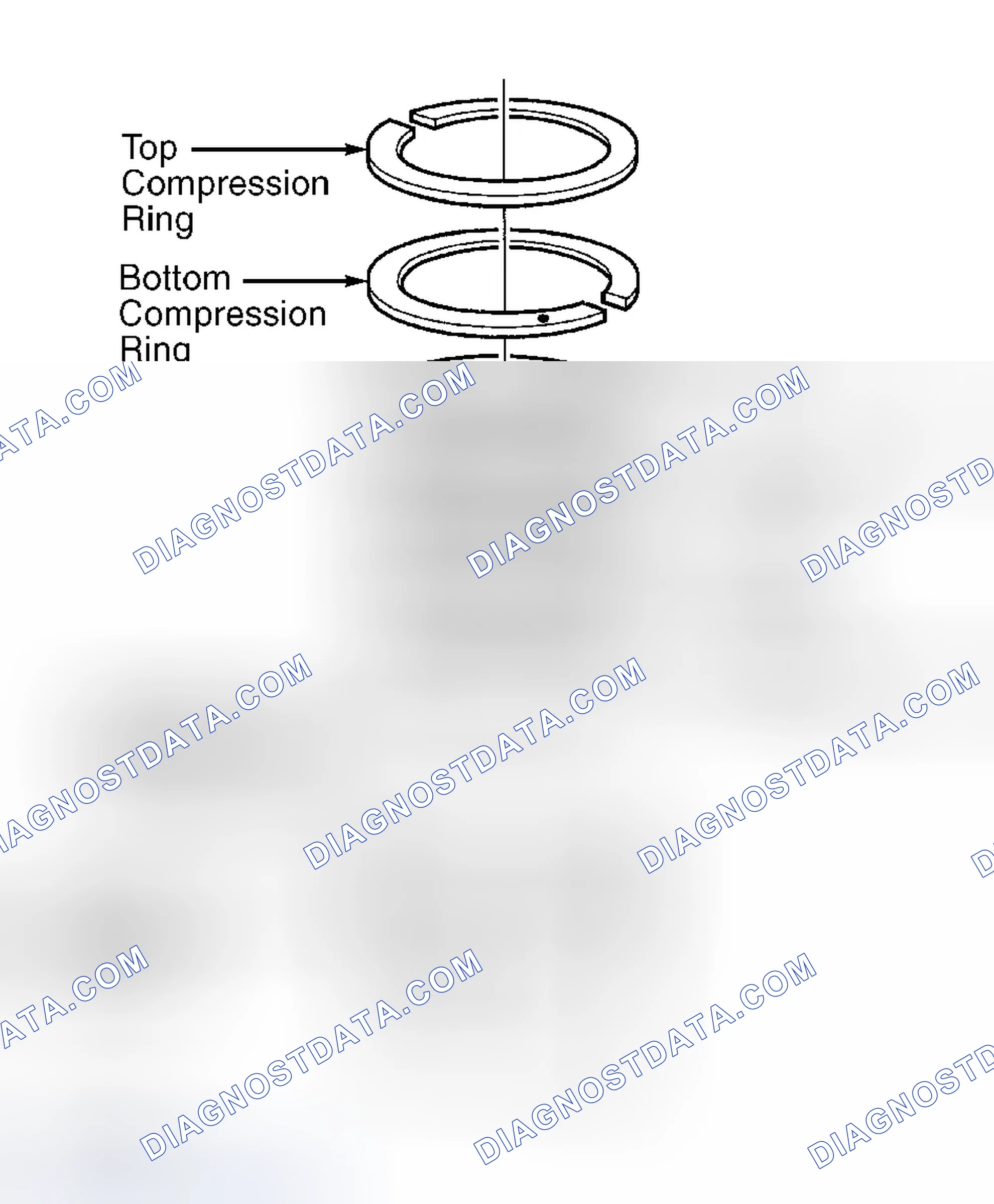 Scheme 18: Piston Rings