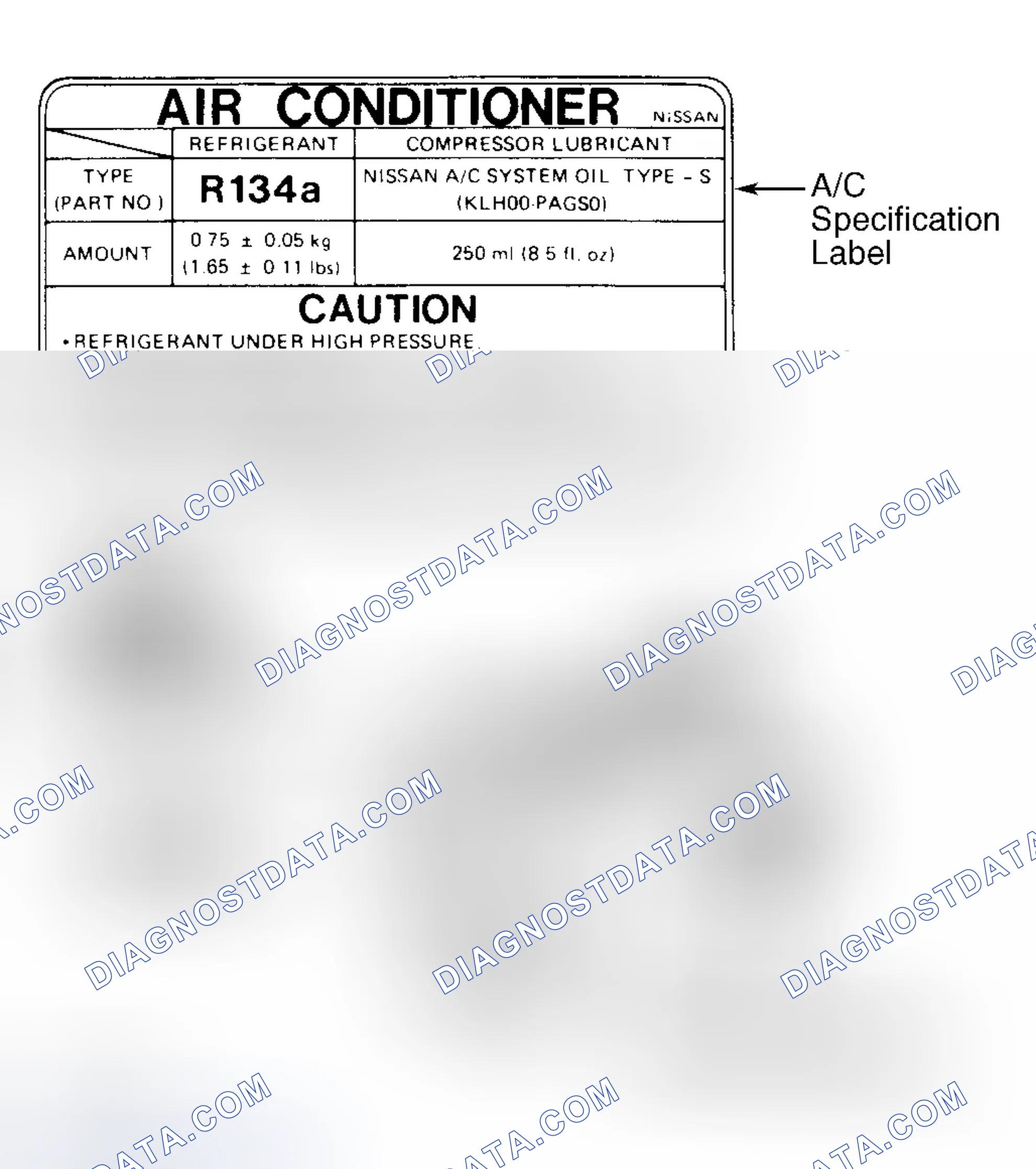 Scheme 2: Underhood A/C Specification Labels