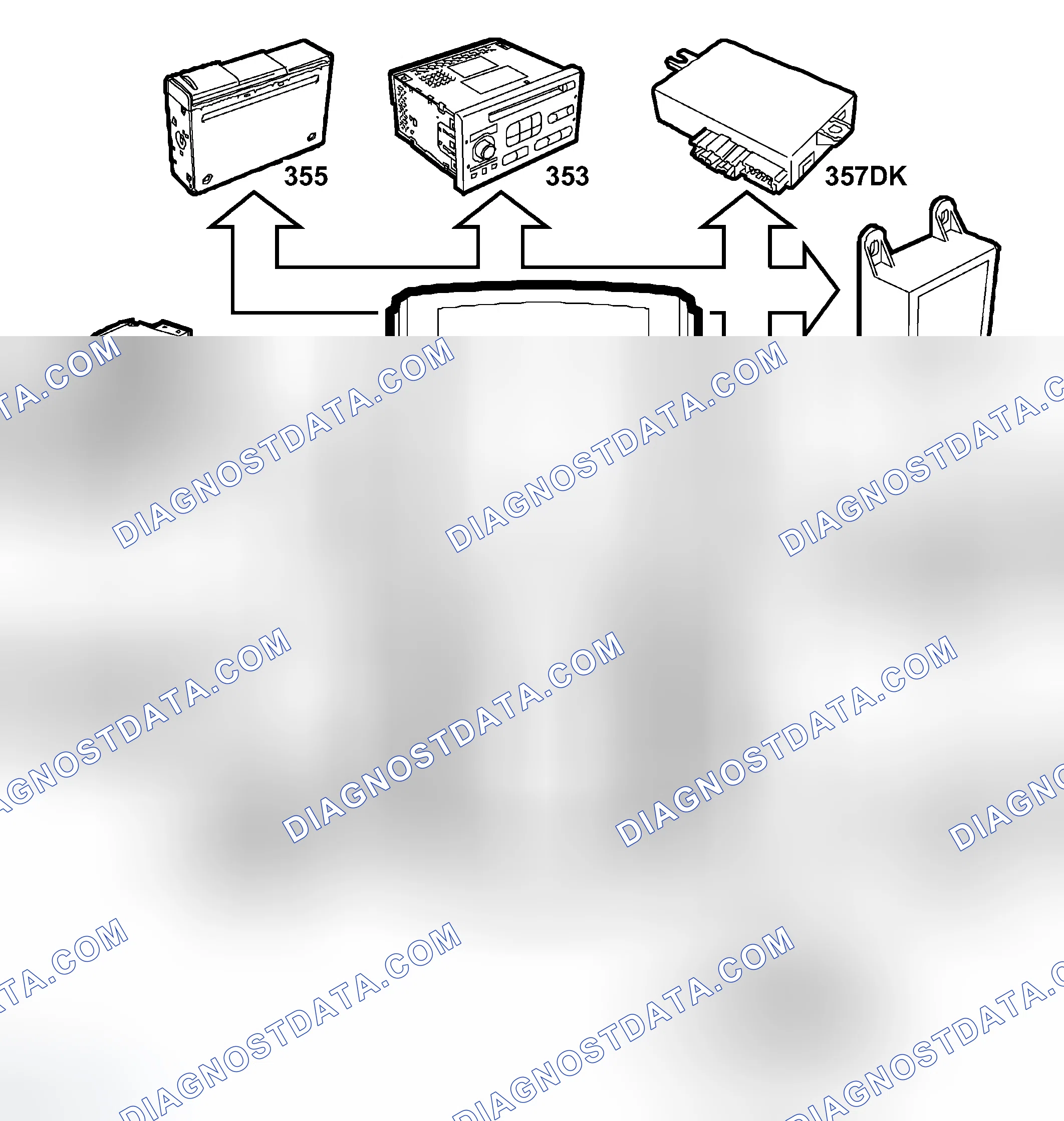 Scheme 34: Identifying Fault Symptoms (No Diagnostics Communication)