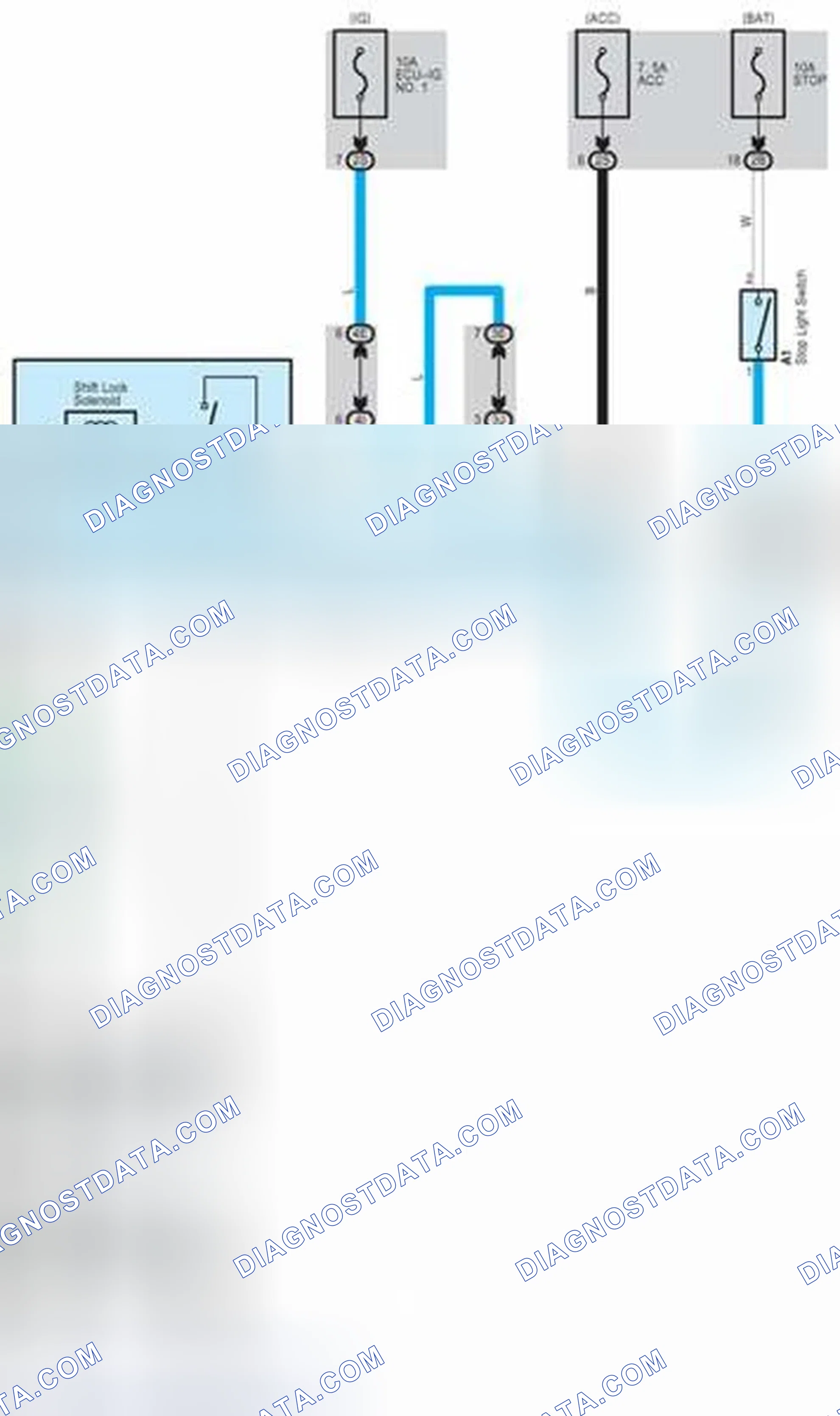 Scheme 105: Shift Lock