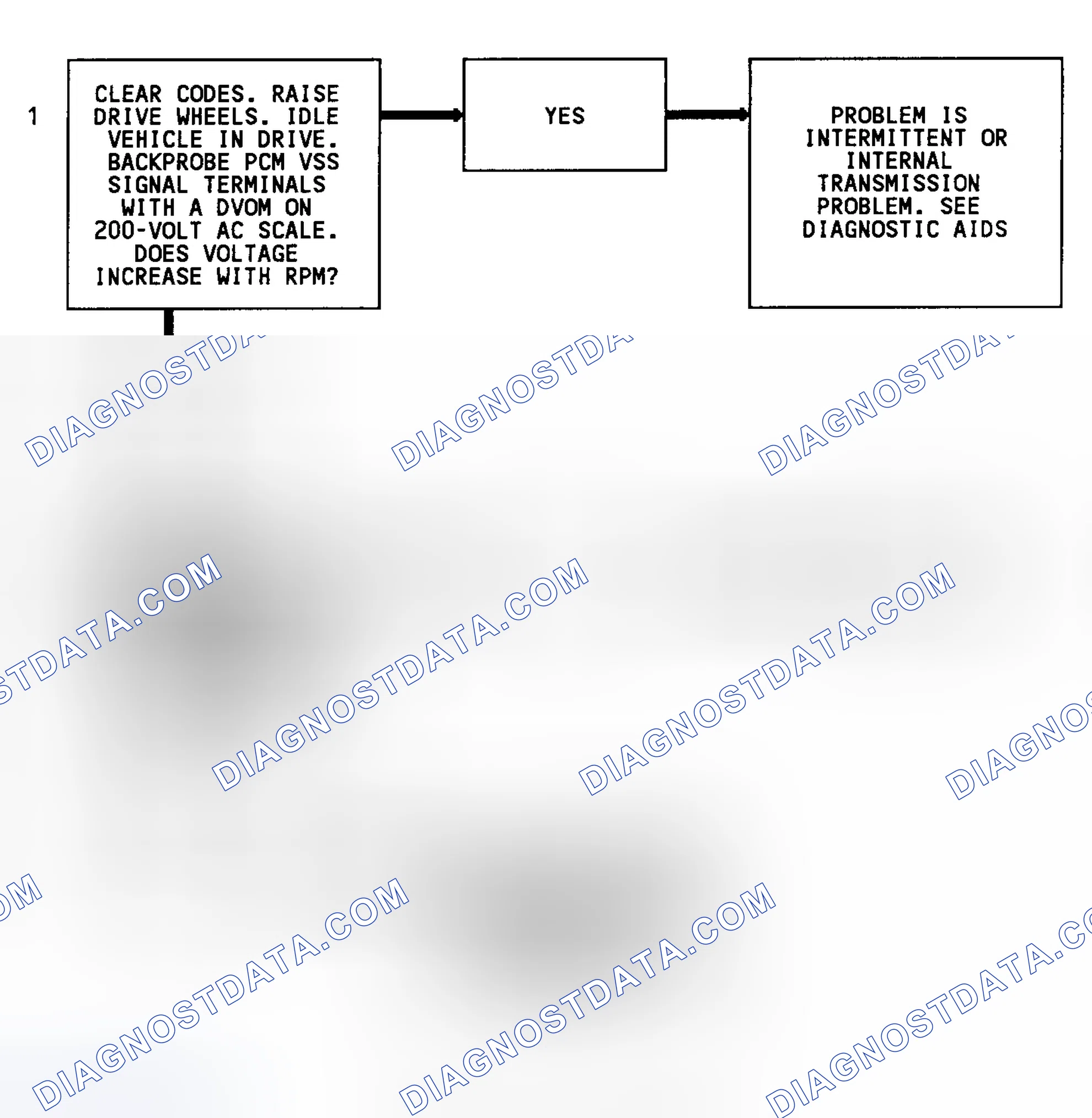 Scheme 222