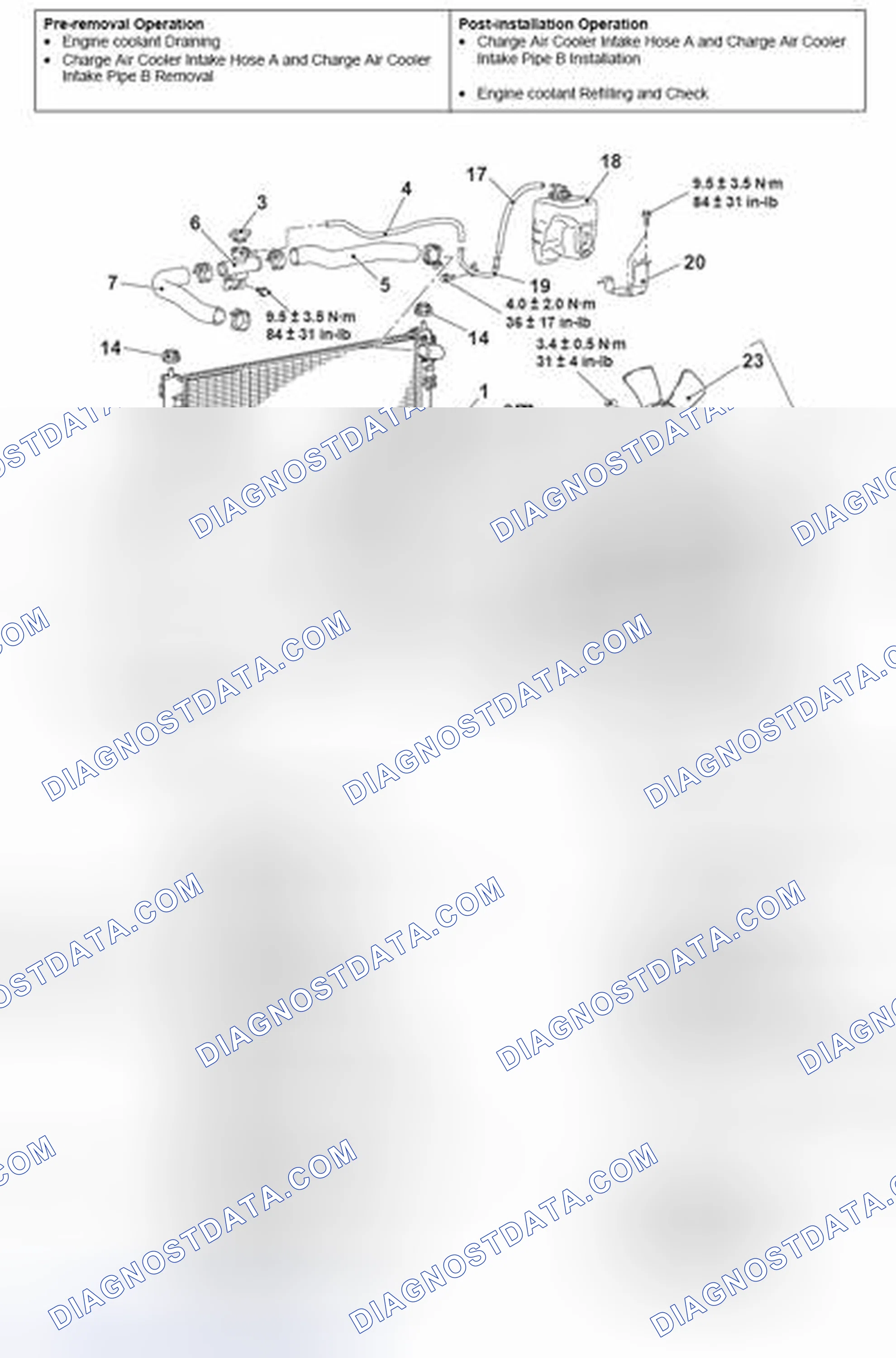 Scheme 19: REMOVAL AND INSTALLATION - 2.0L ENGINE TURBO