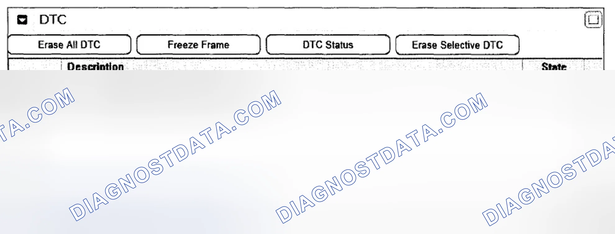 Scheme 64: Scantool Data Analysis