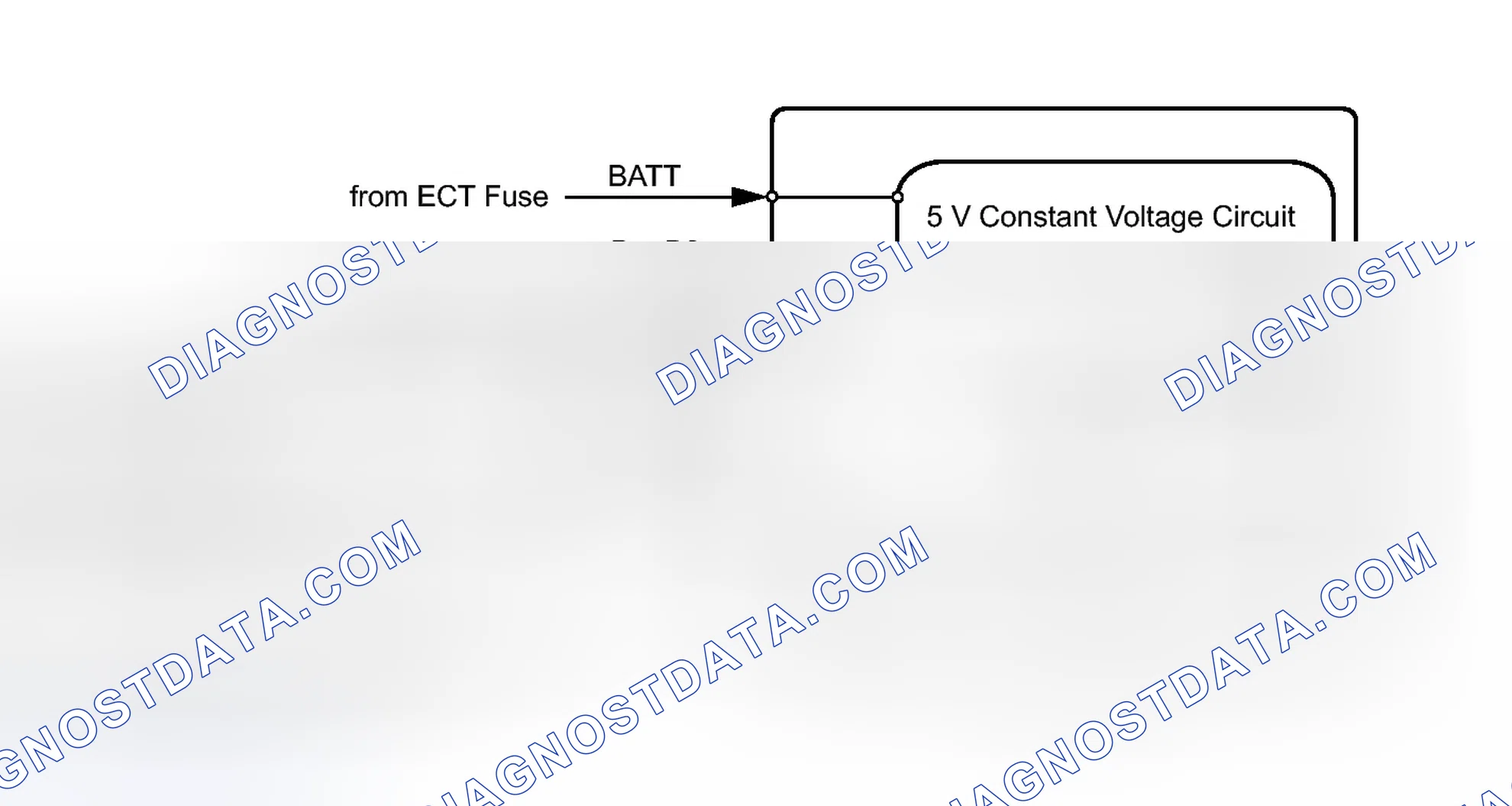 Scheme 468: DESCRIPTION
