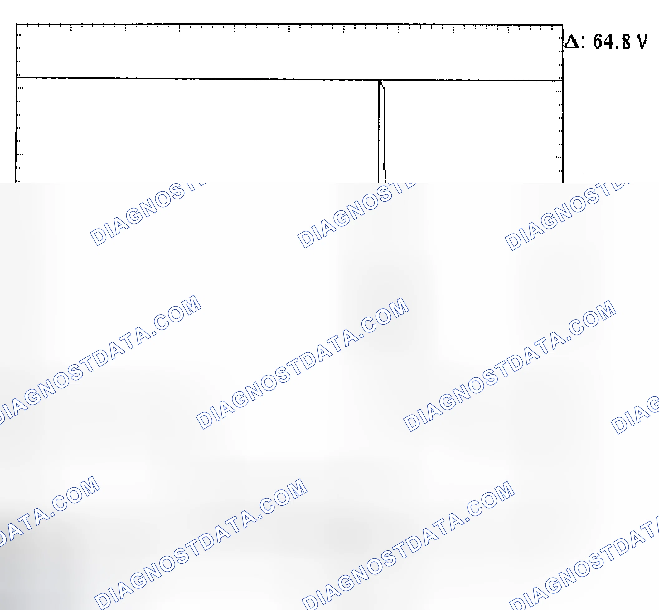 Scheme 21: Injector Bank - Known Good - Voltage Pattern