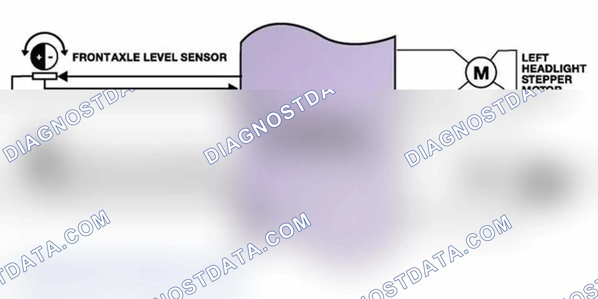 Scheme 155: LWR System IPO Schematic