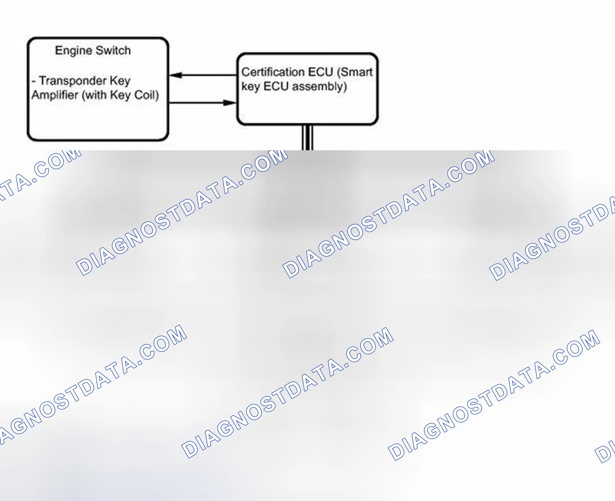Scheme 55: SYSTEM DIAGRAM