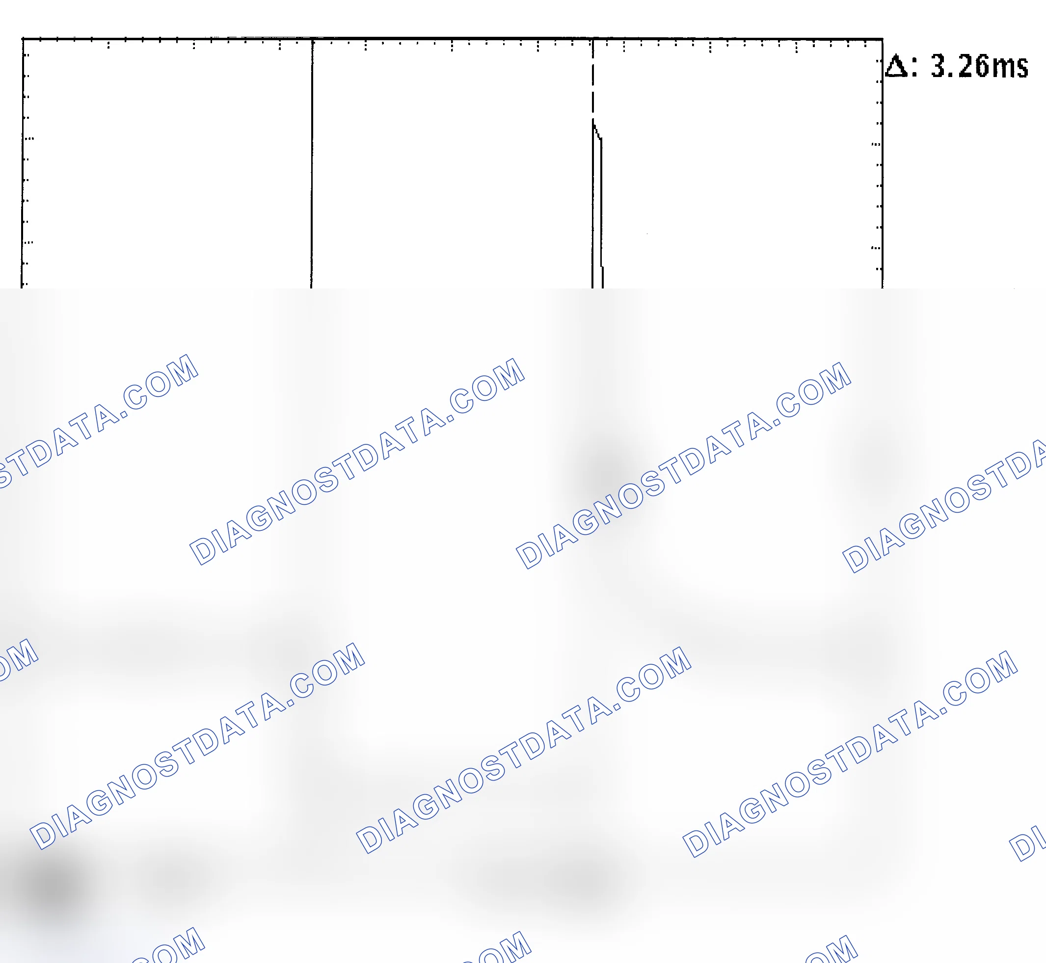 Scheme 22: Injector Bank - Known Good - Voltage Pattern