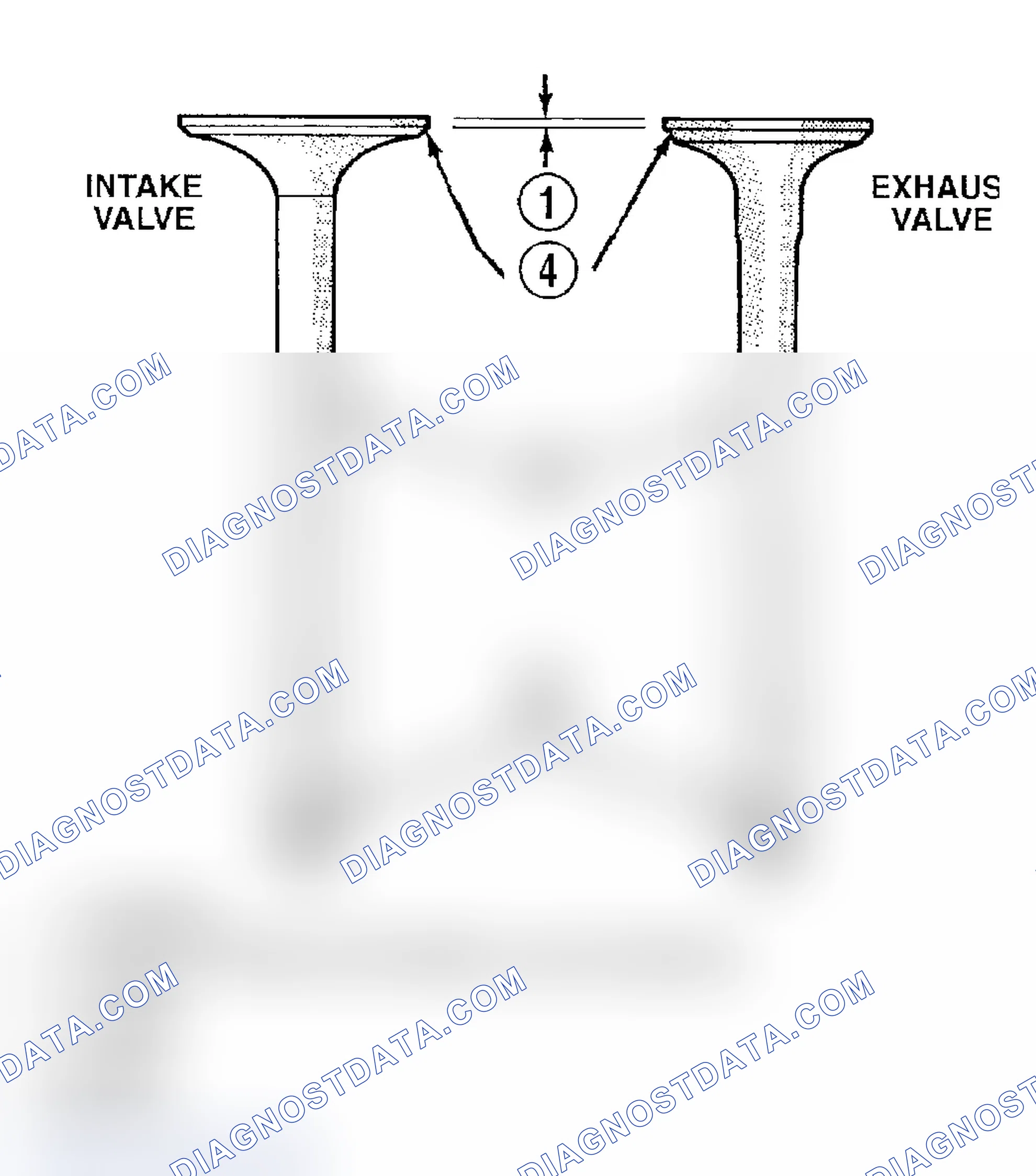 Scheme 115: VALVES
