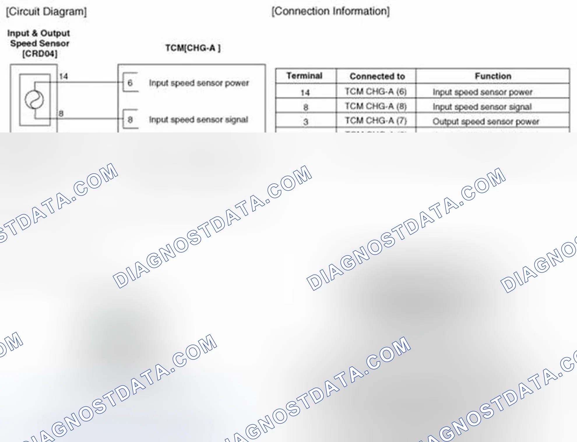 Scheme 3: Circuit Diagram