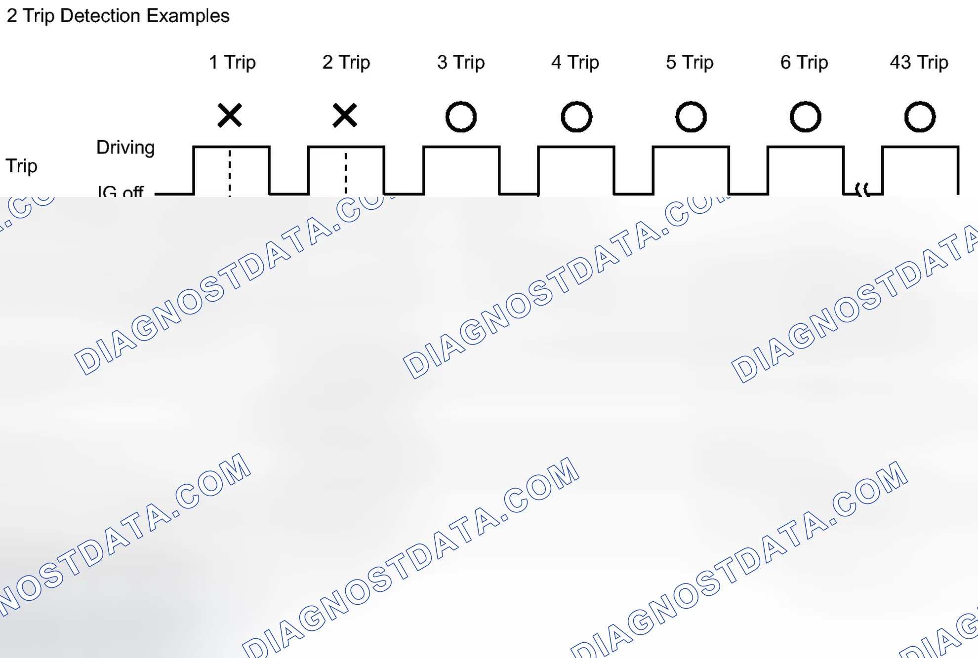 Scheme 58