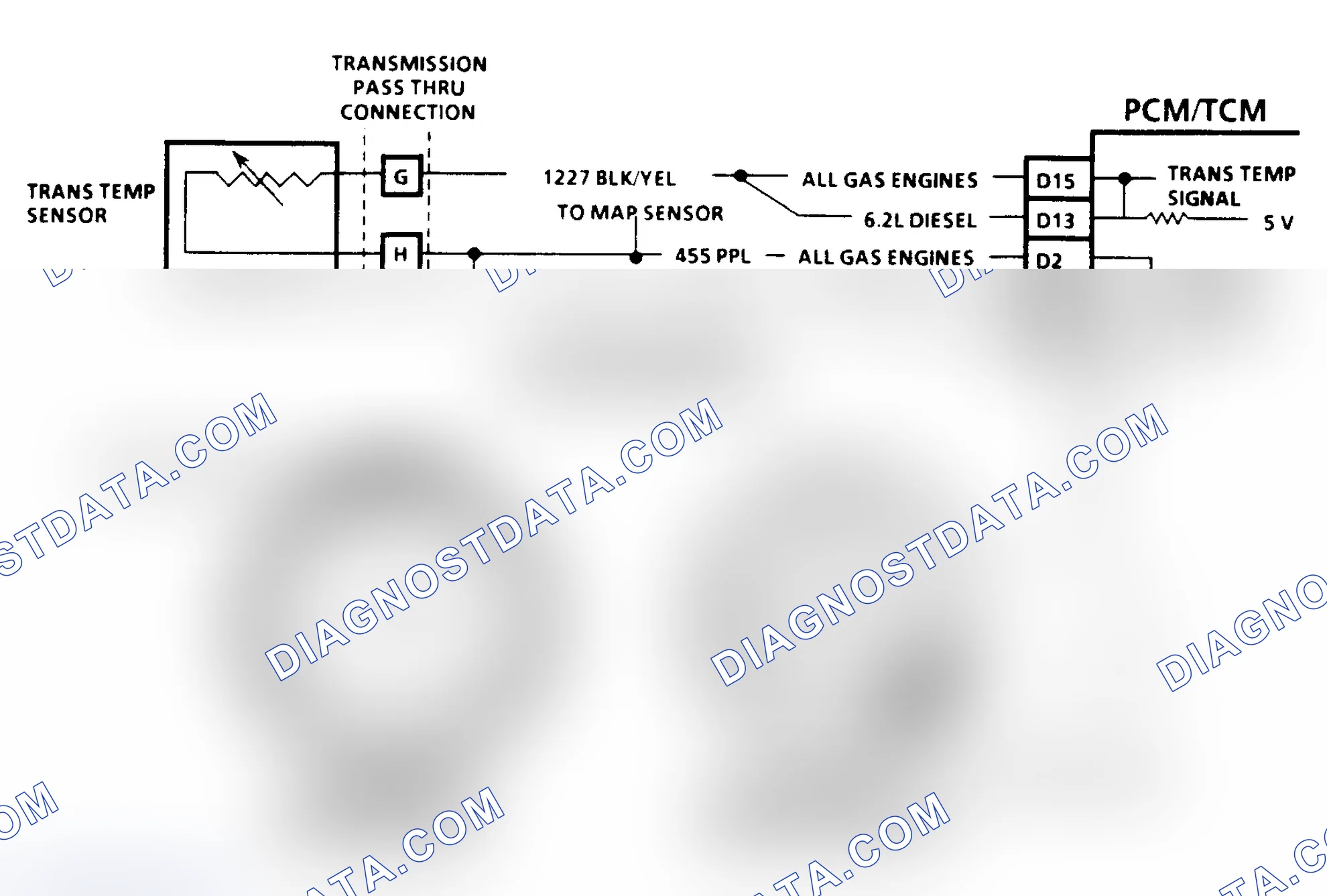 Scheme 143: Code 58 Schematic - Transmission Temp. Sensor Circuit High Temperature Indicated